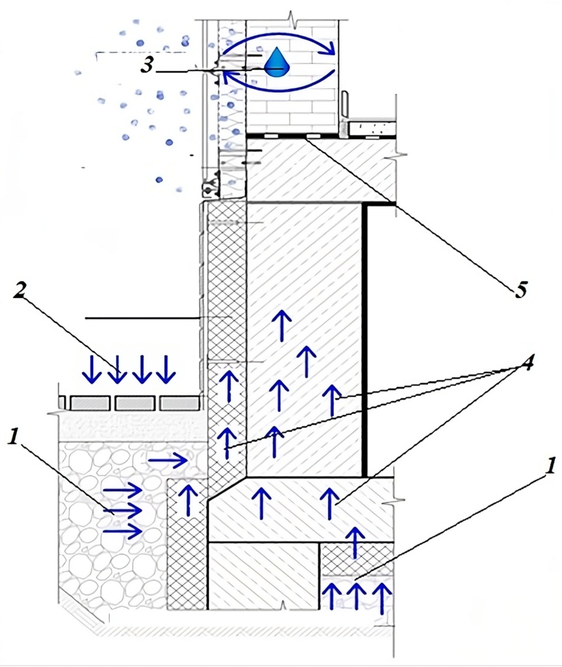 Buildings 14 01748 g001