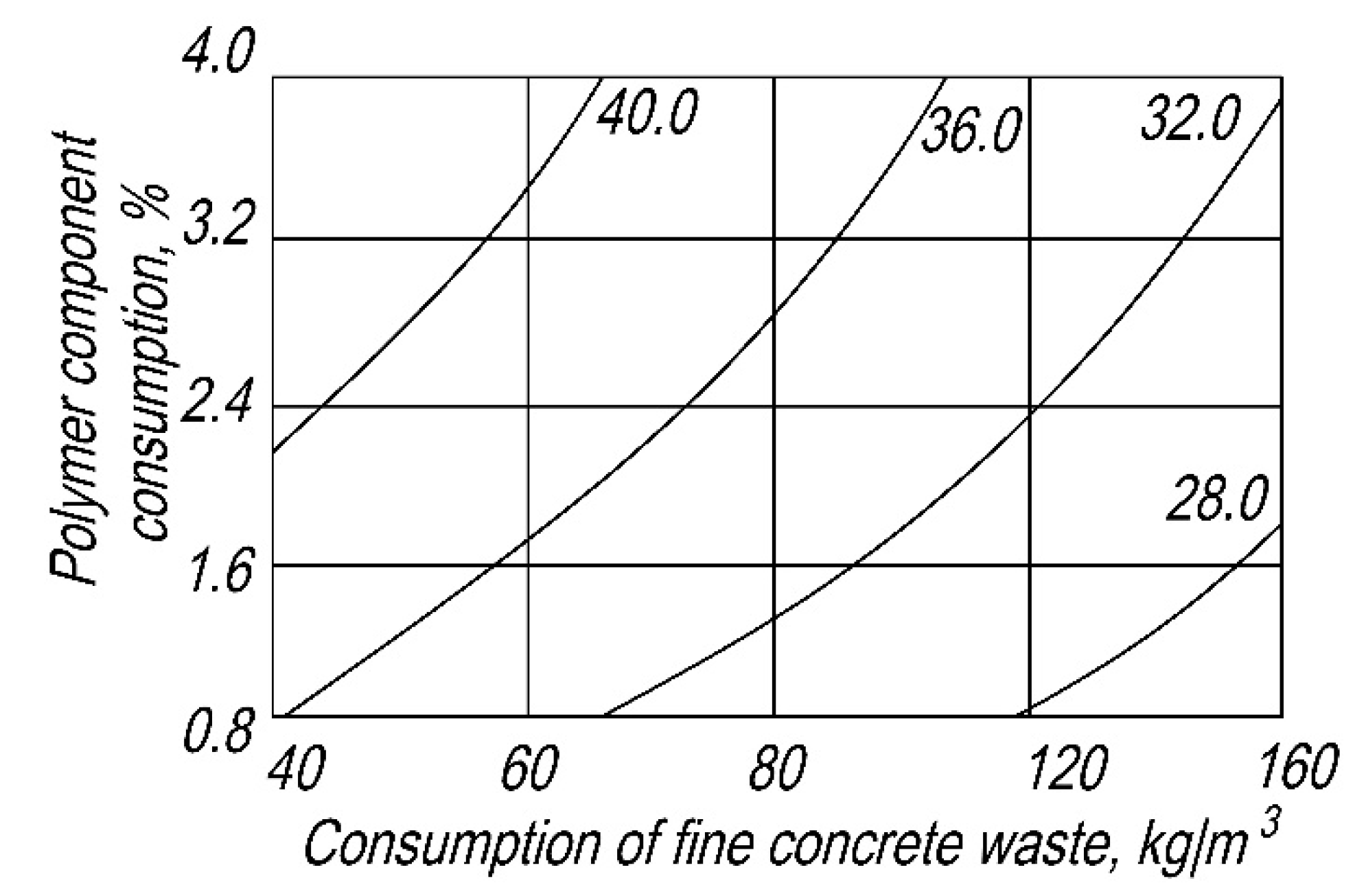 Buildings 14 01748 g005