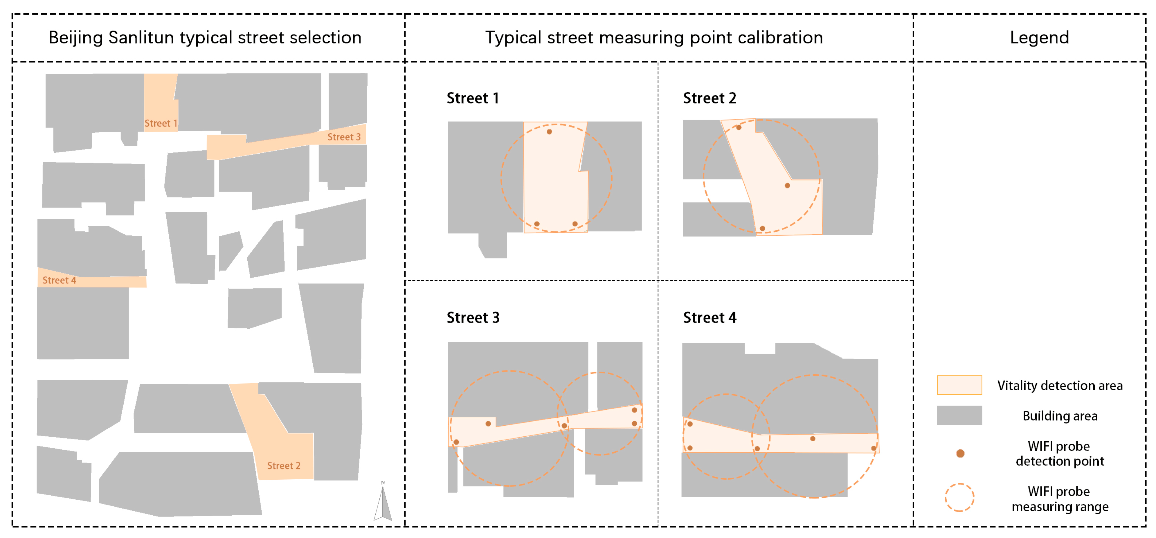 Buildings 14 01751 g005