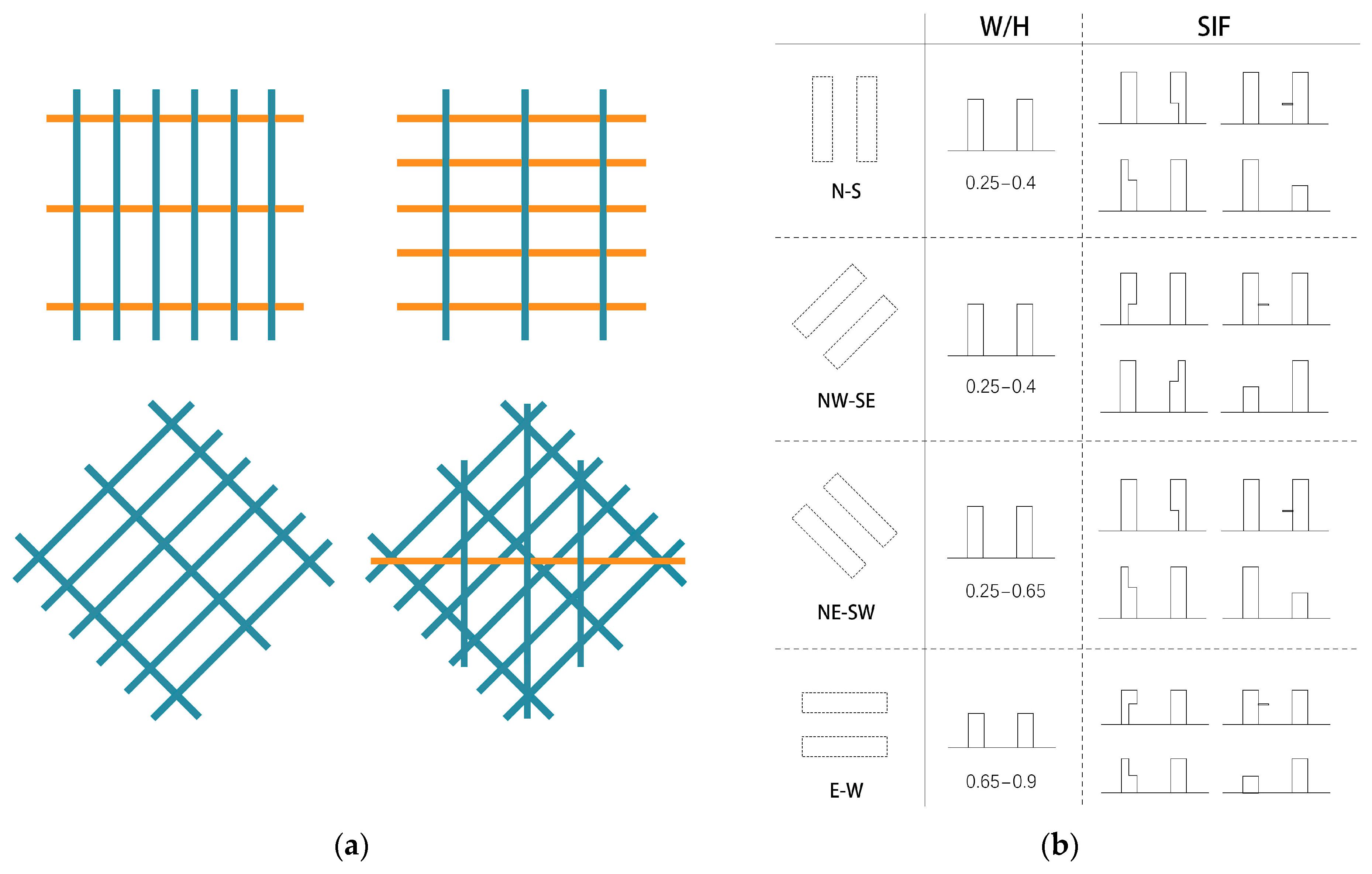 Buildings 14 01751 g013