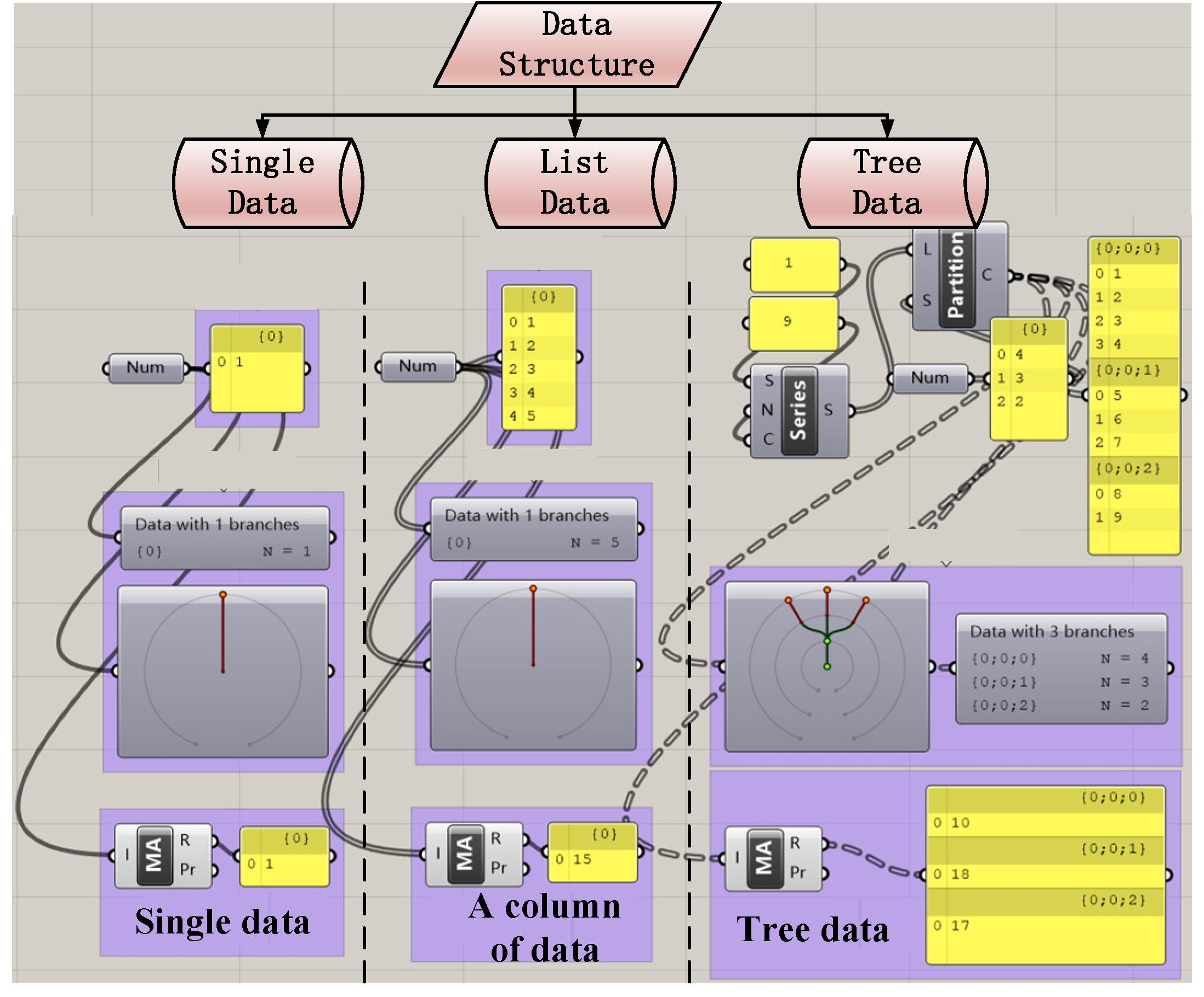 Buildings 14 01752 g003