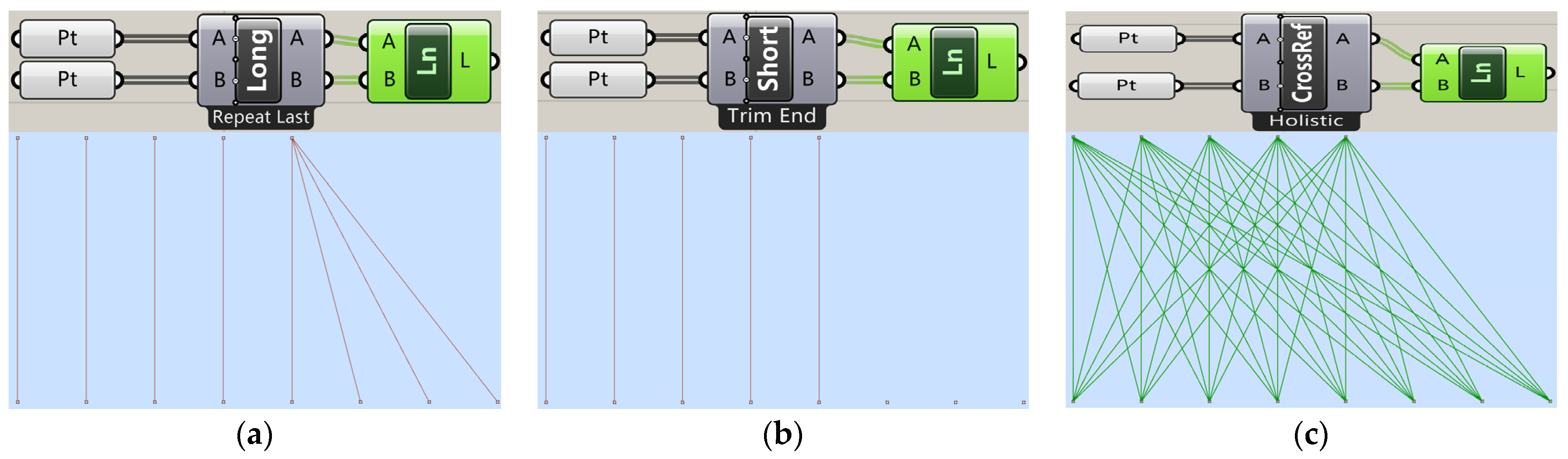Buildings 14 01752 g004