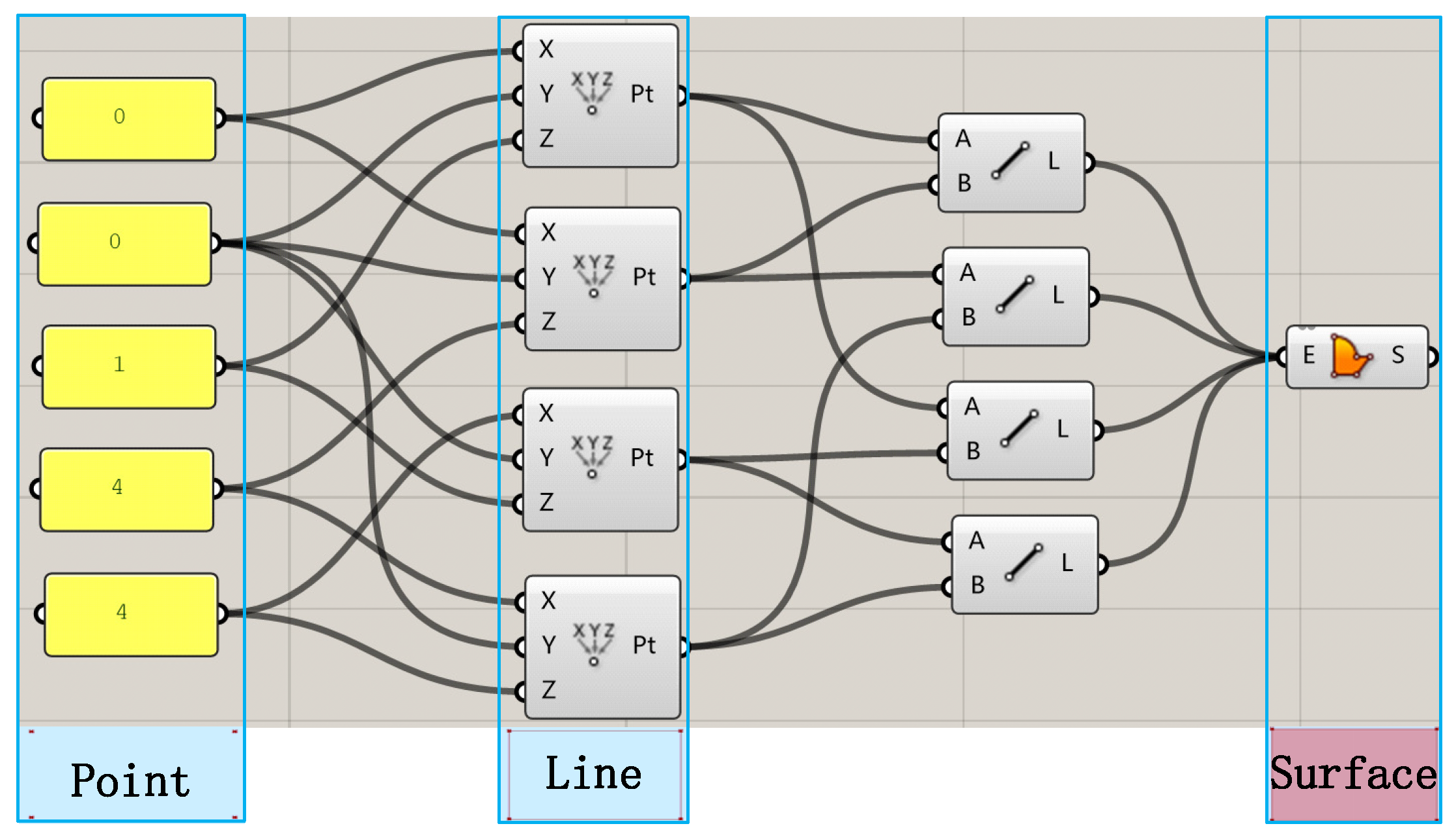 Buildings 14 01752 g005