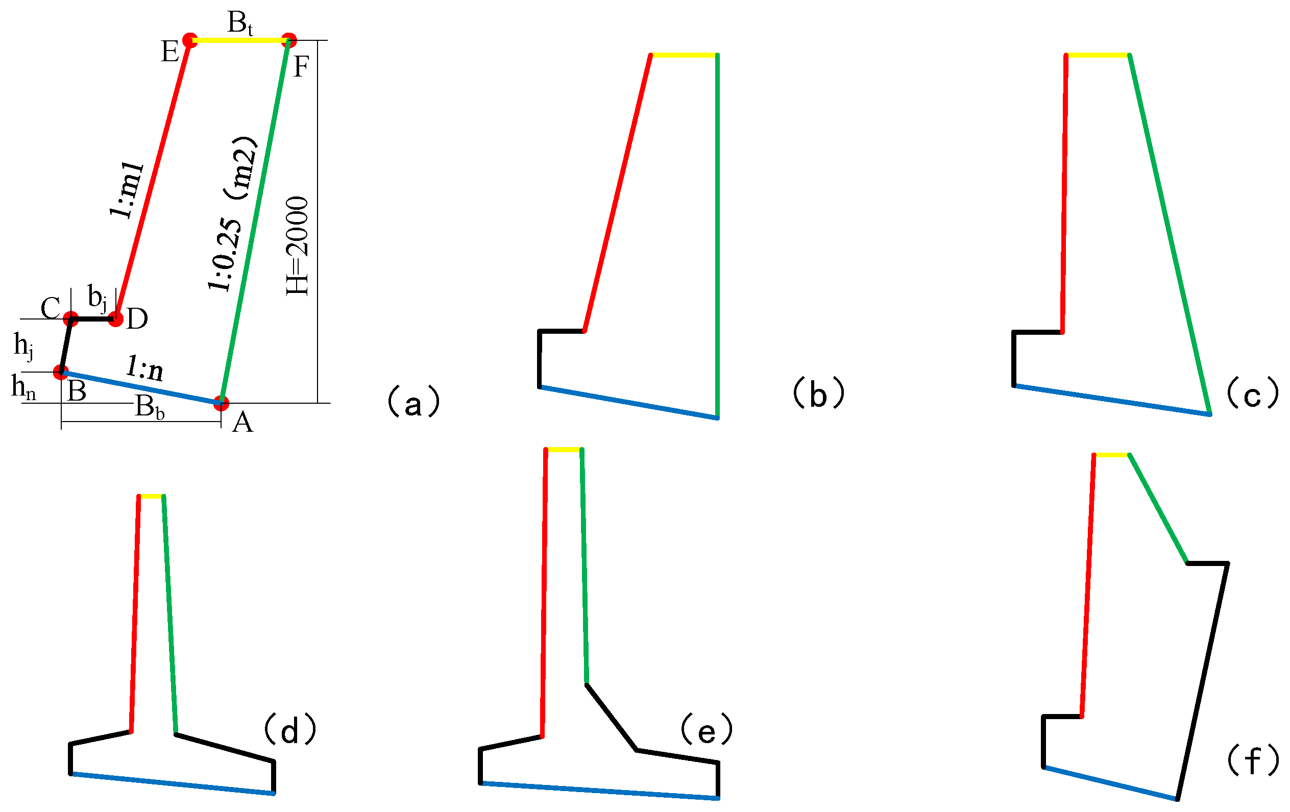 Buildings 14 01752 g007