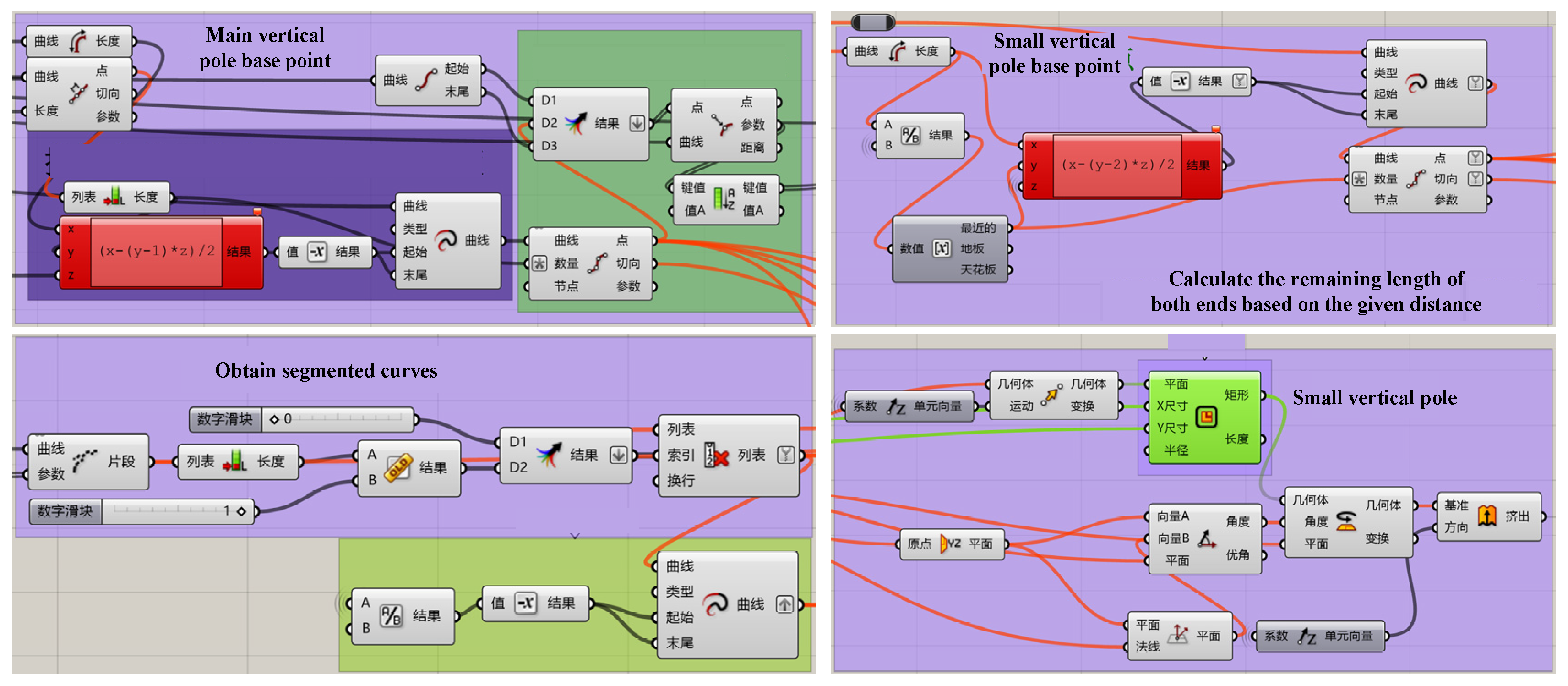 Buildings 14 01752 g009