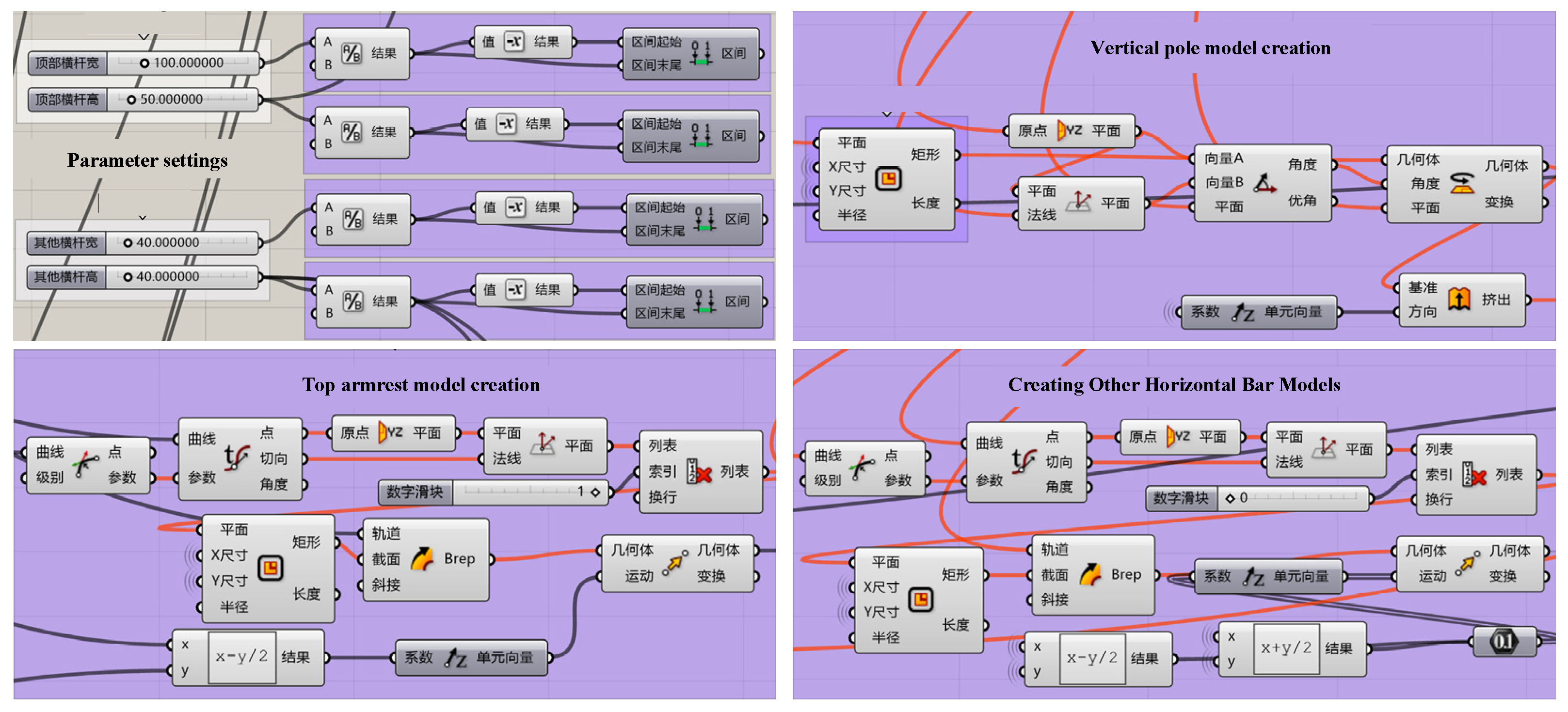 Buildings 14 01752 g010