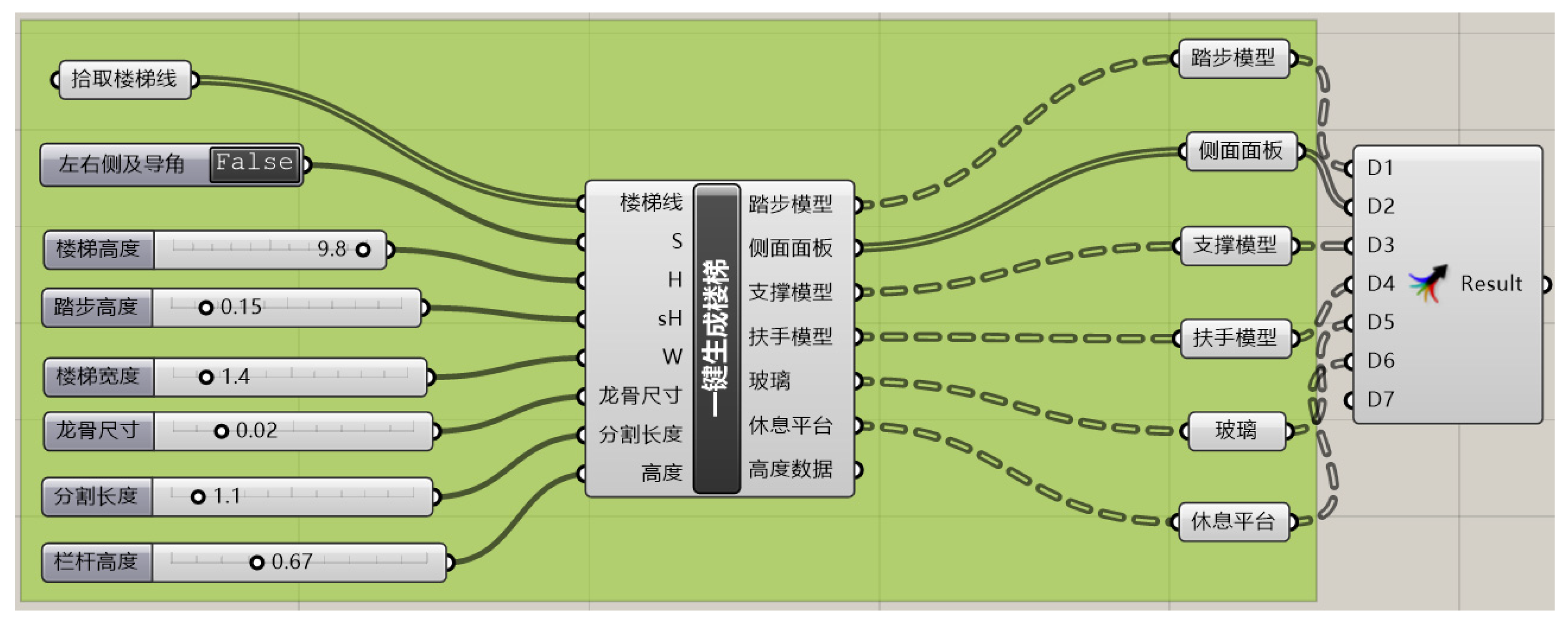 Buildings 14 01752 g011