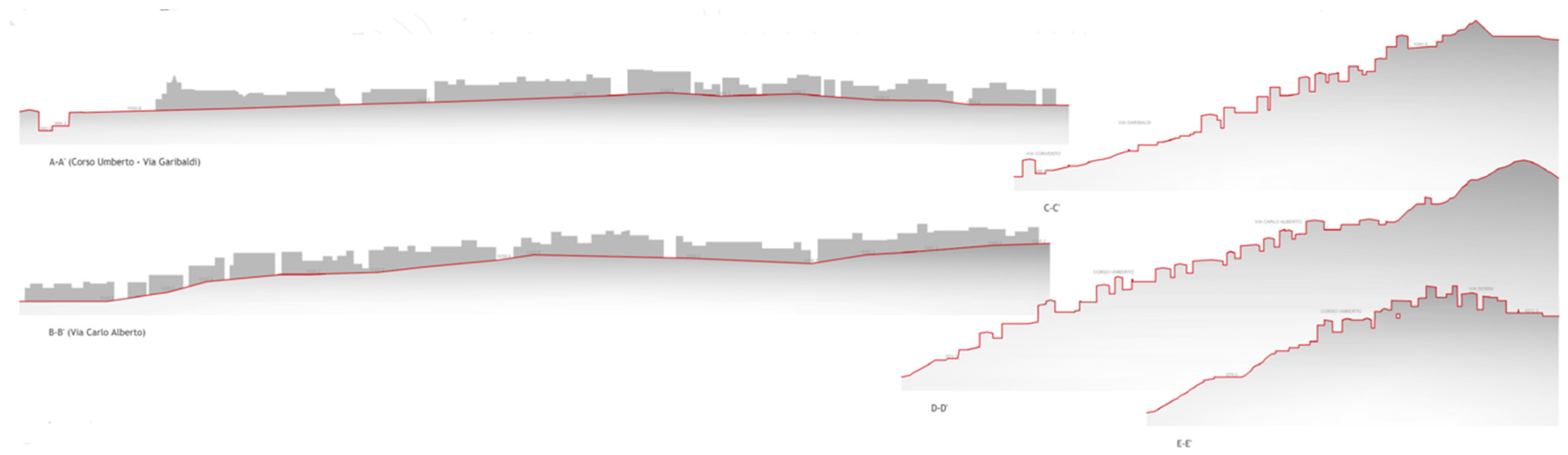 Buildings 14 01754 g003