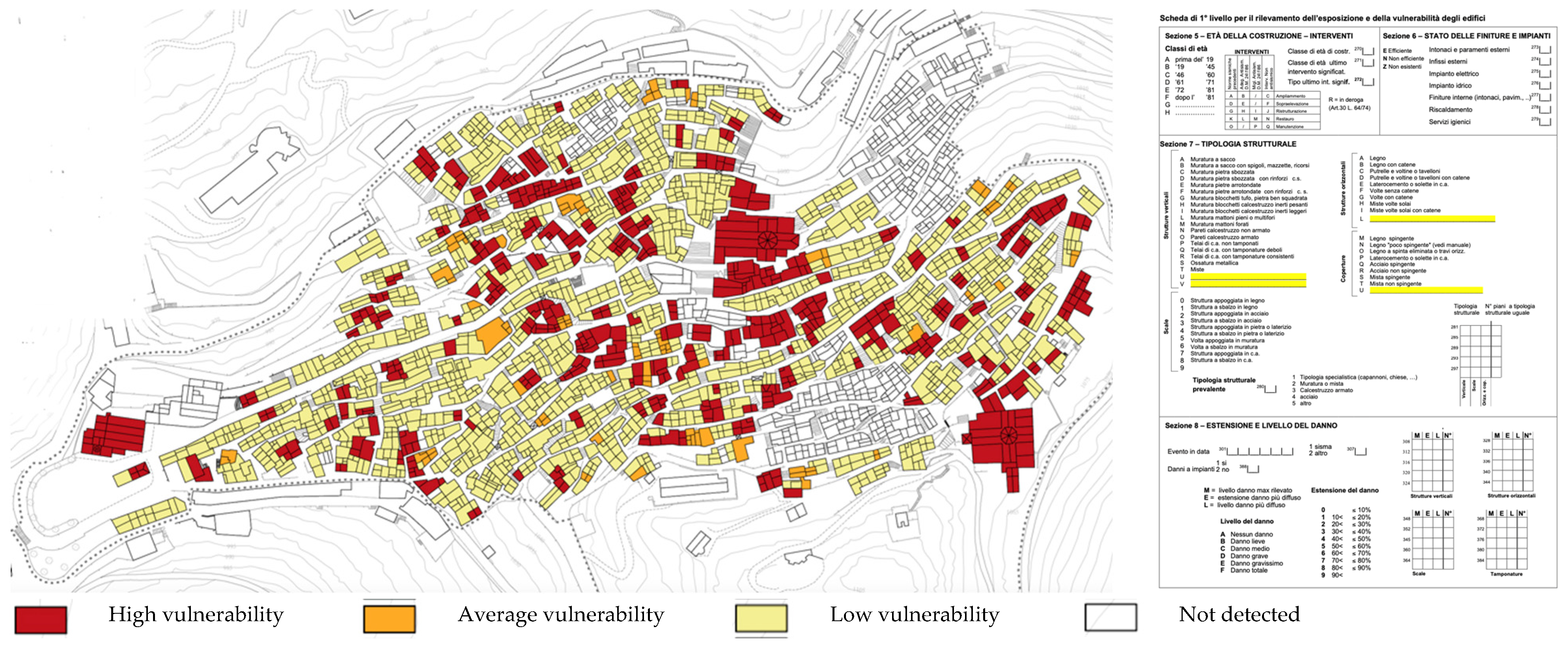 Buildings 14 01754 g007