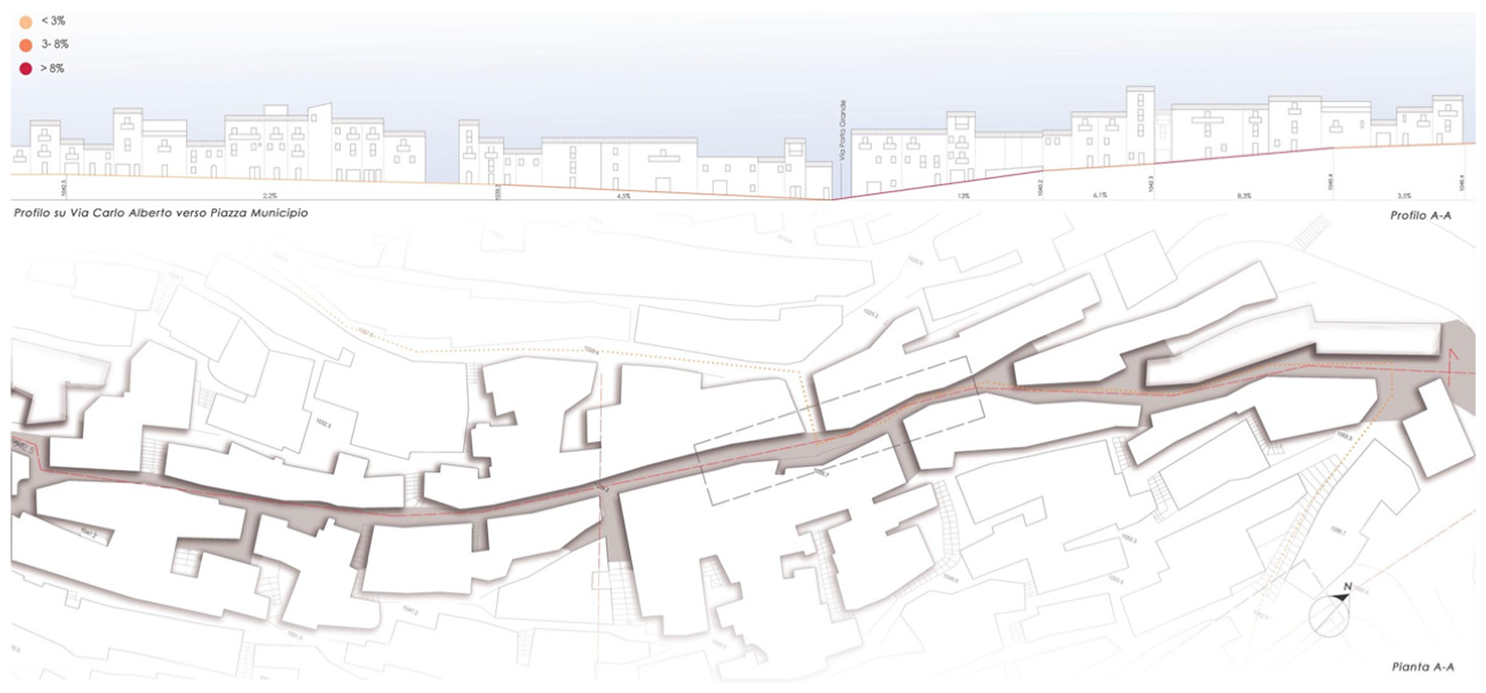 Buildings 14 01754 g011