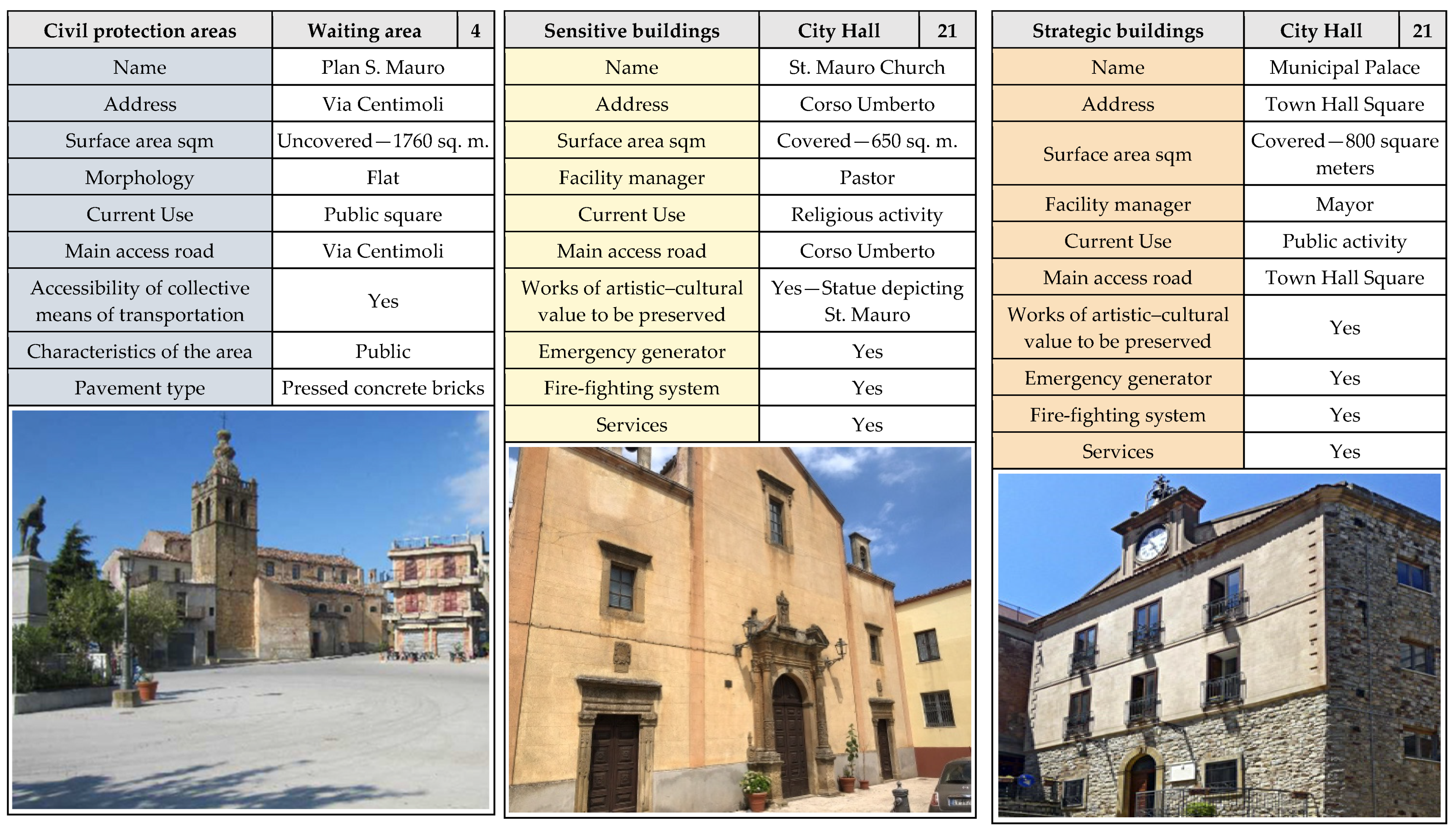 Buildings 14 01754 g014