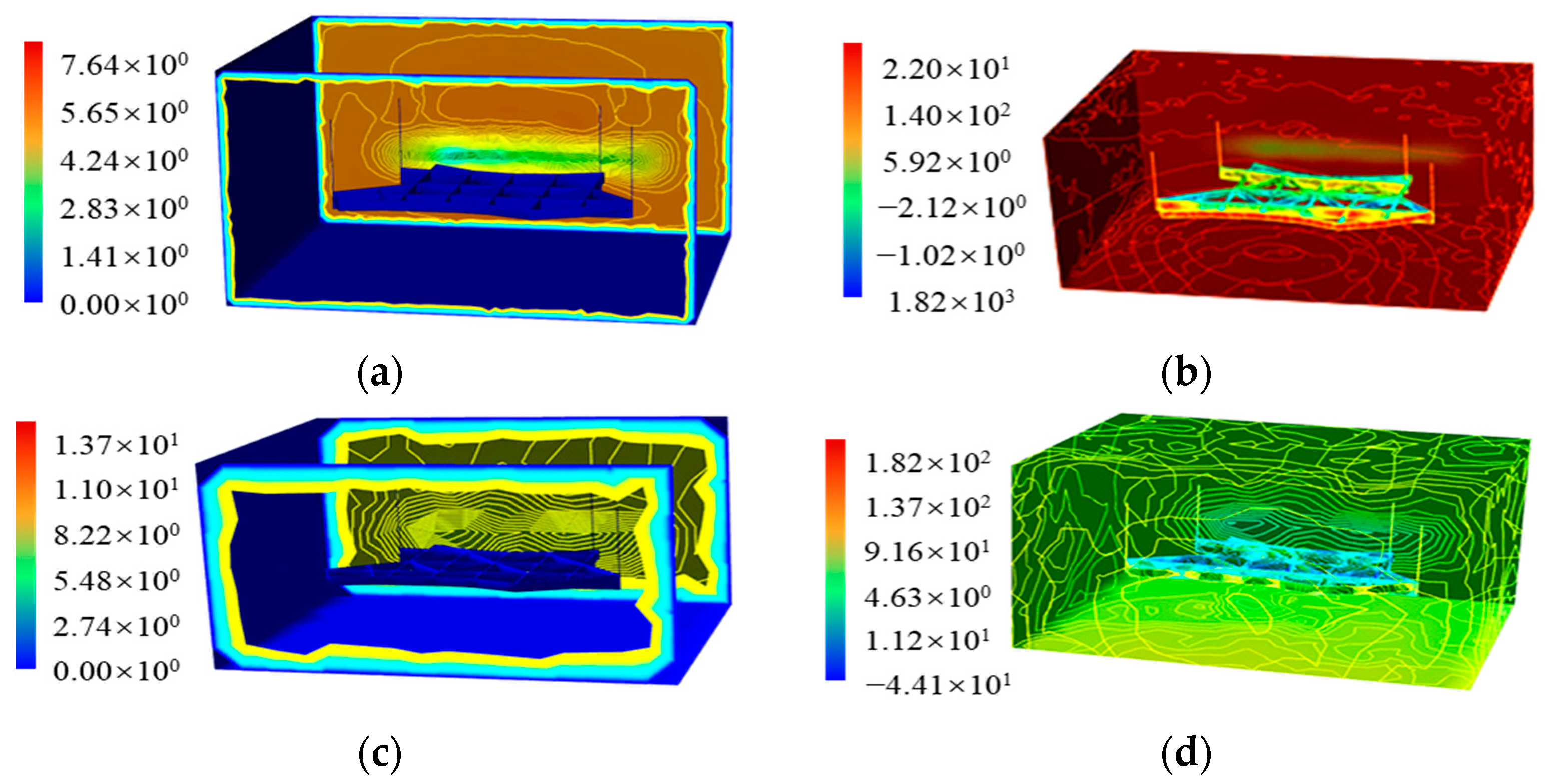 Buildings 14 01755 g007
