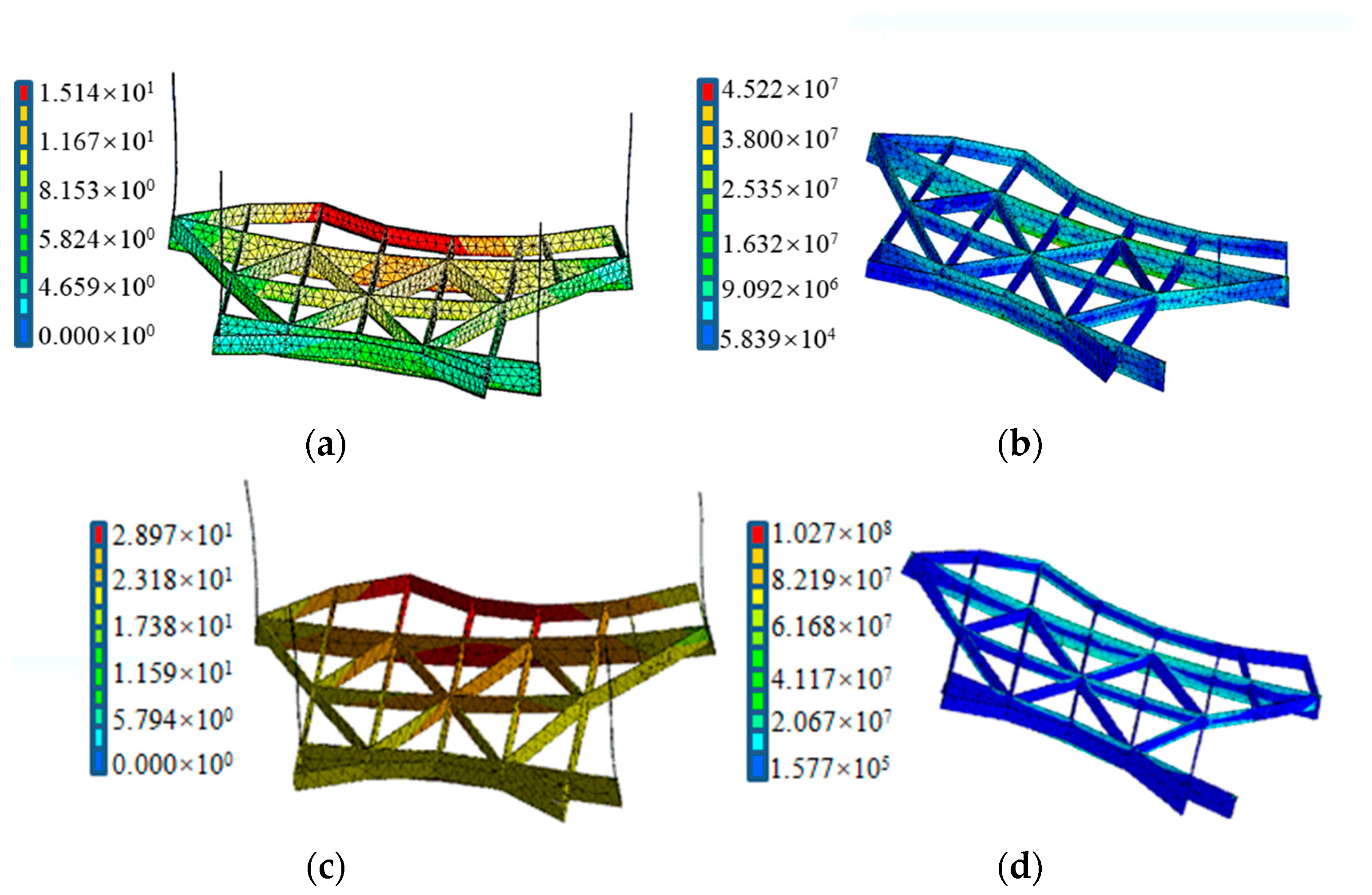 Buildings 14 01755 g008