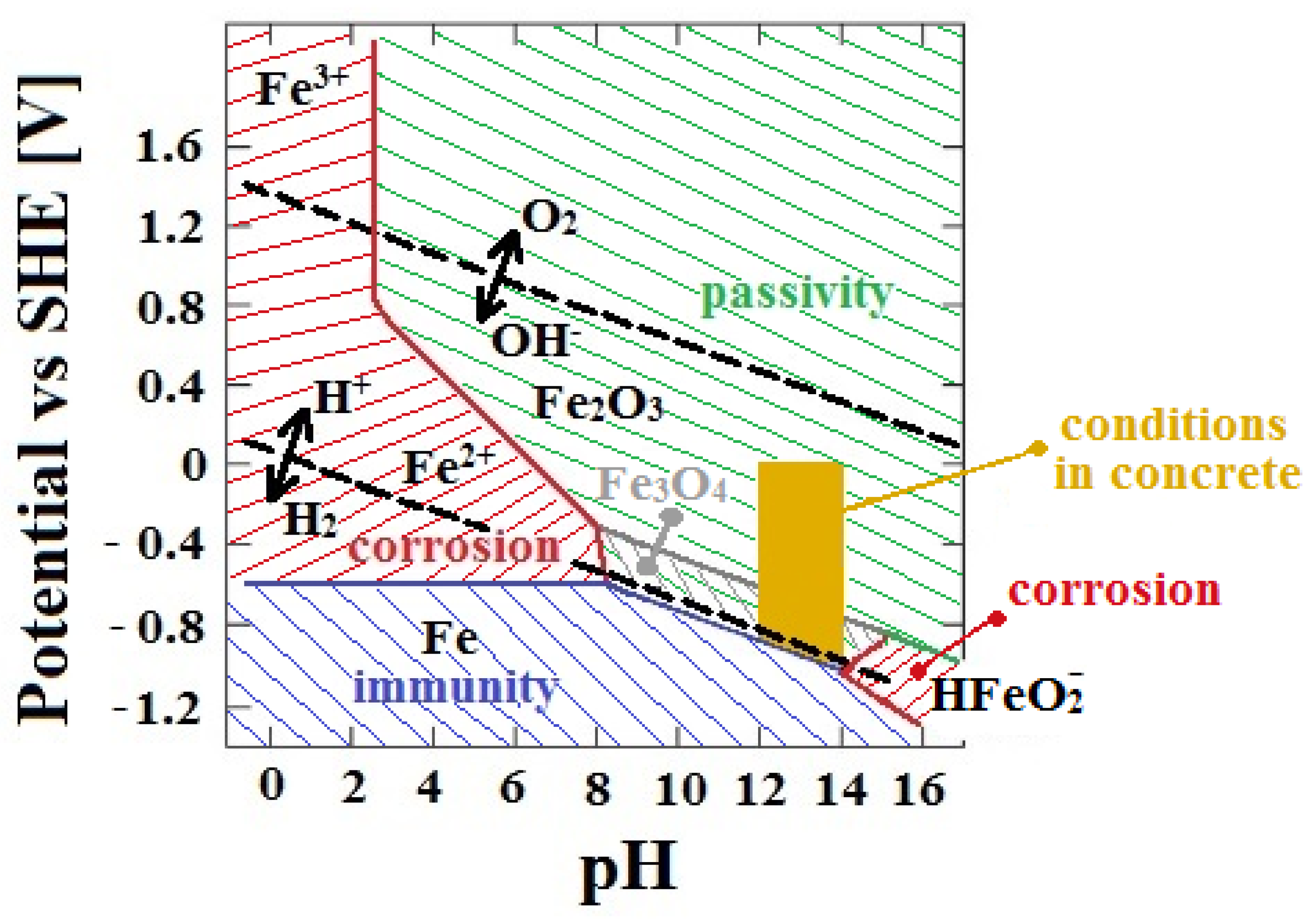 Buildings 14 01756 g001