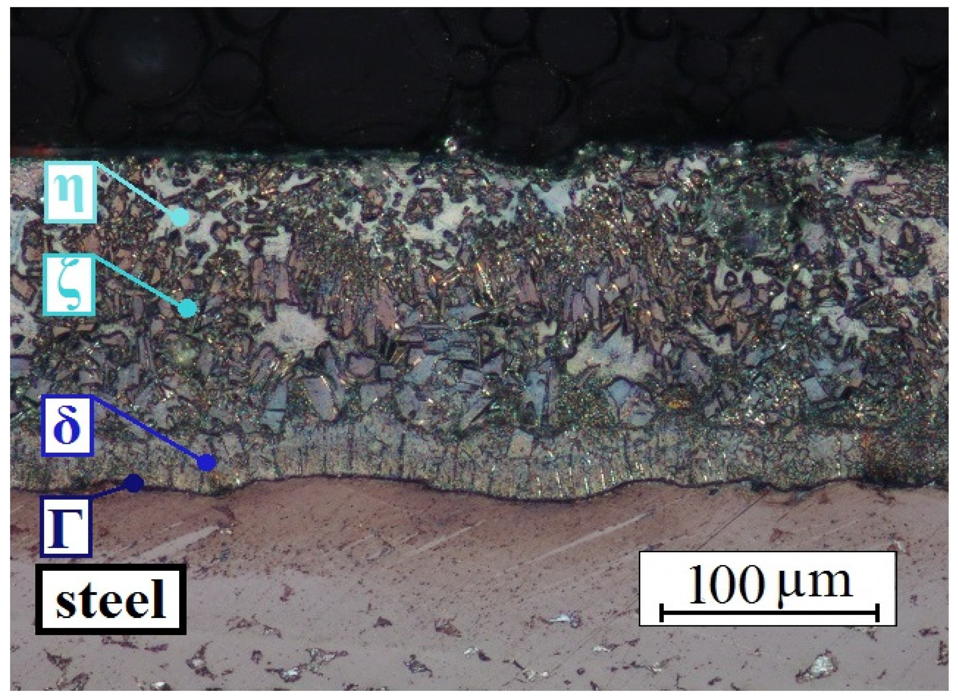 Buildings 14 01756 g007