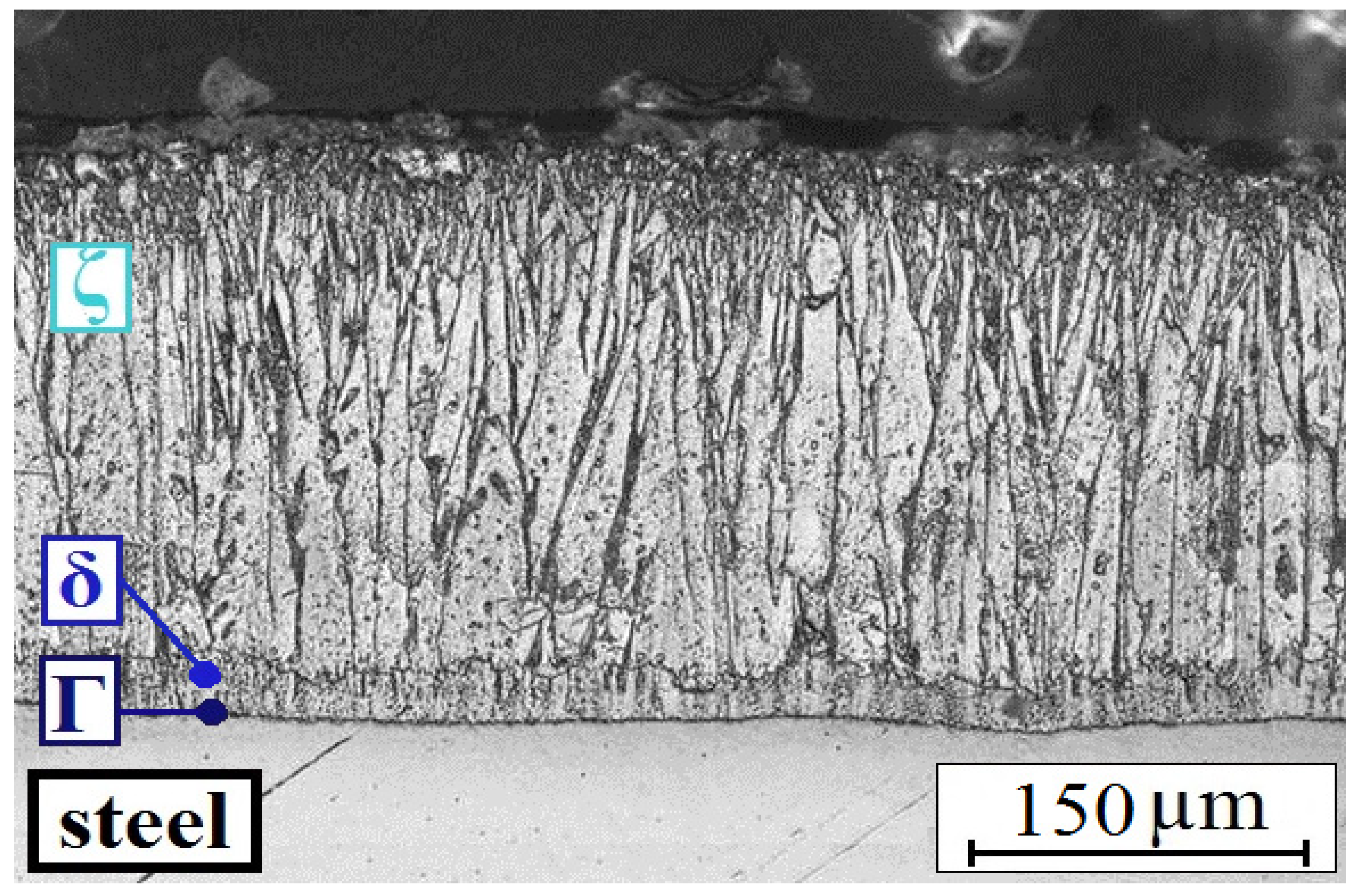 Buildings 14 01756 g008