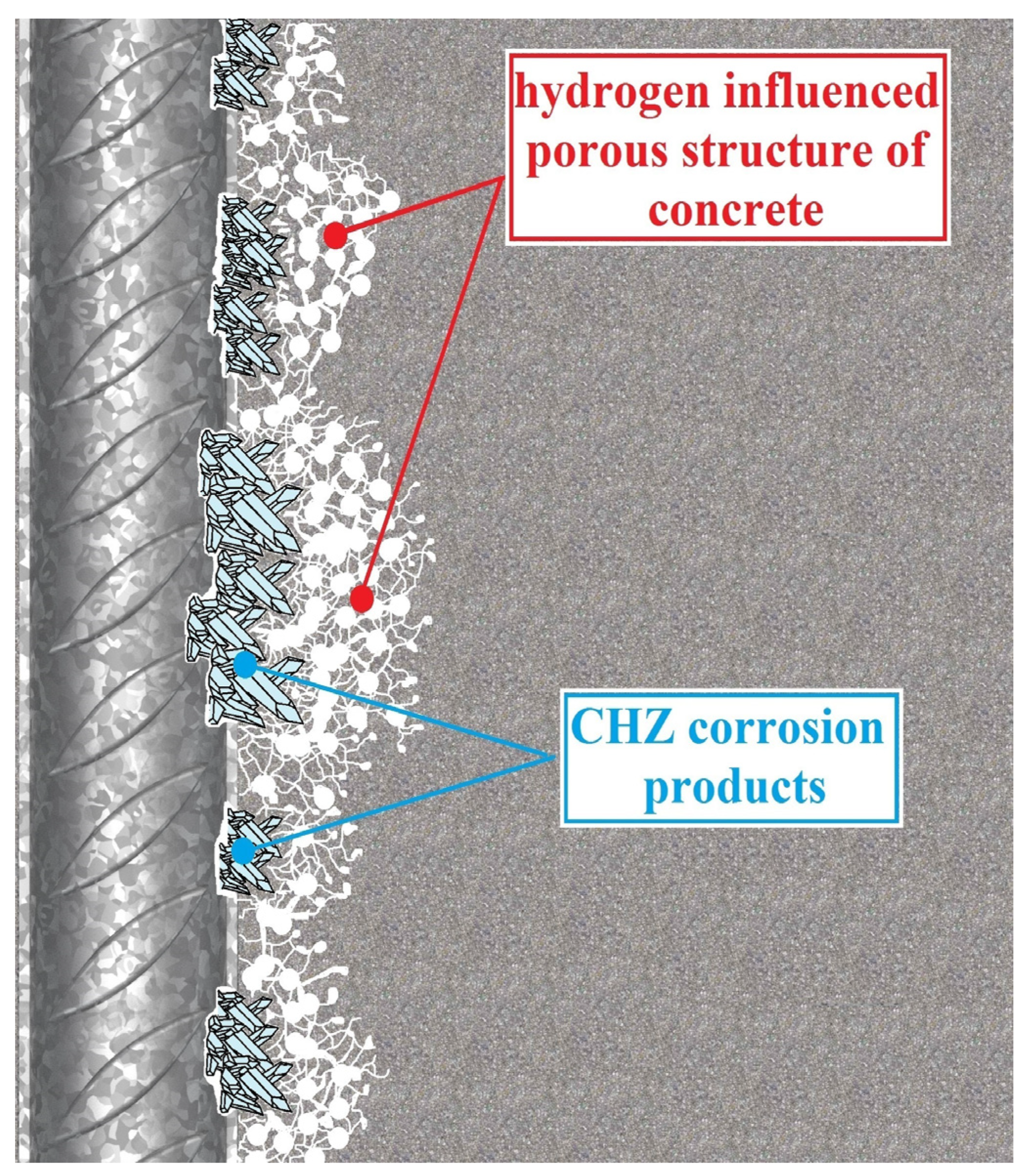 Buildings 14 01756 g009