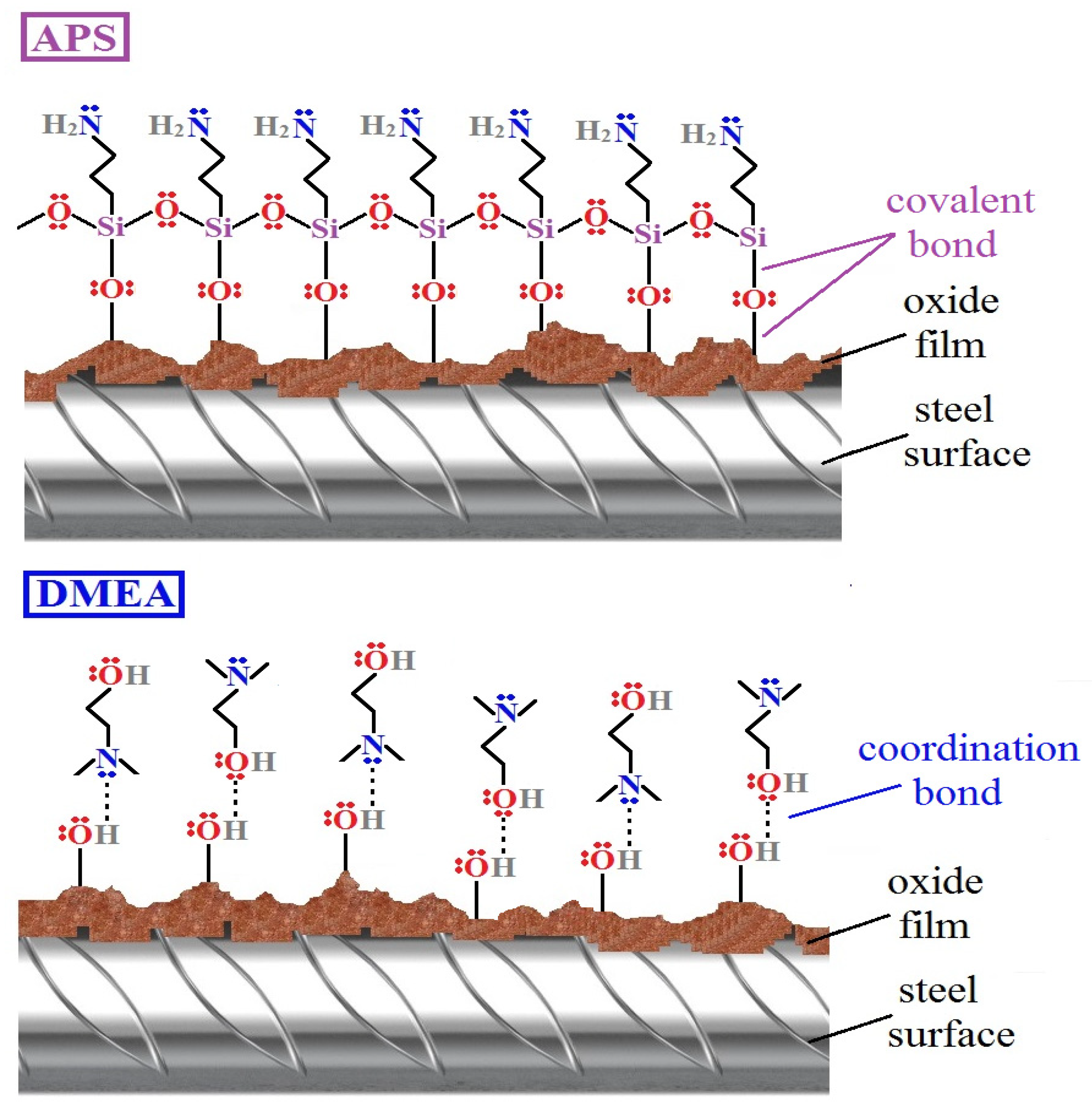 Buildings 14 01756 g011