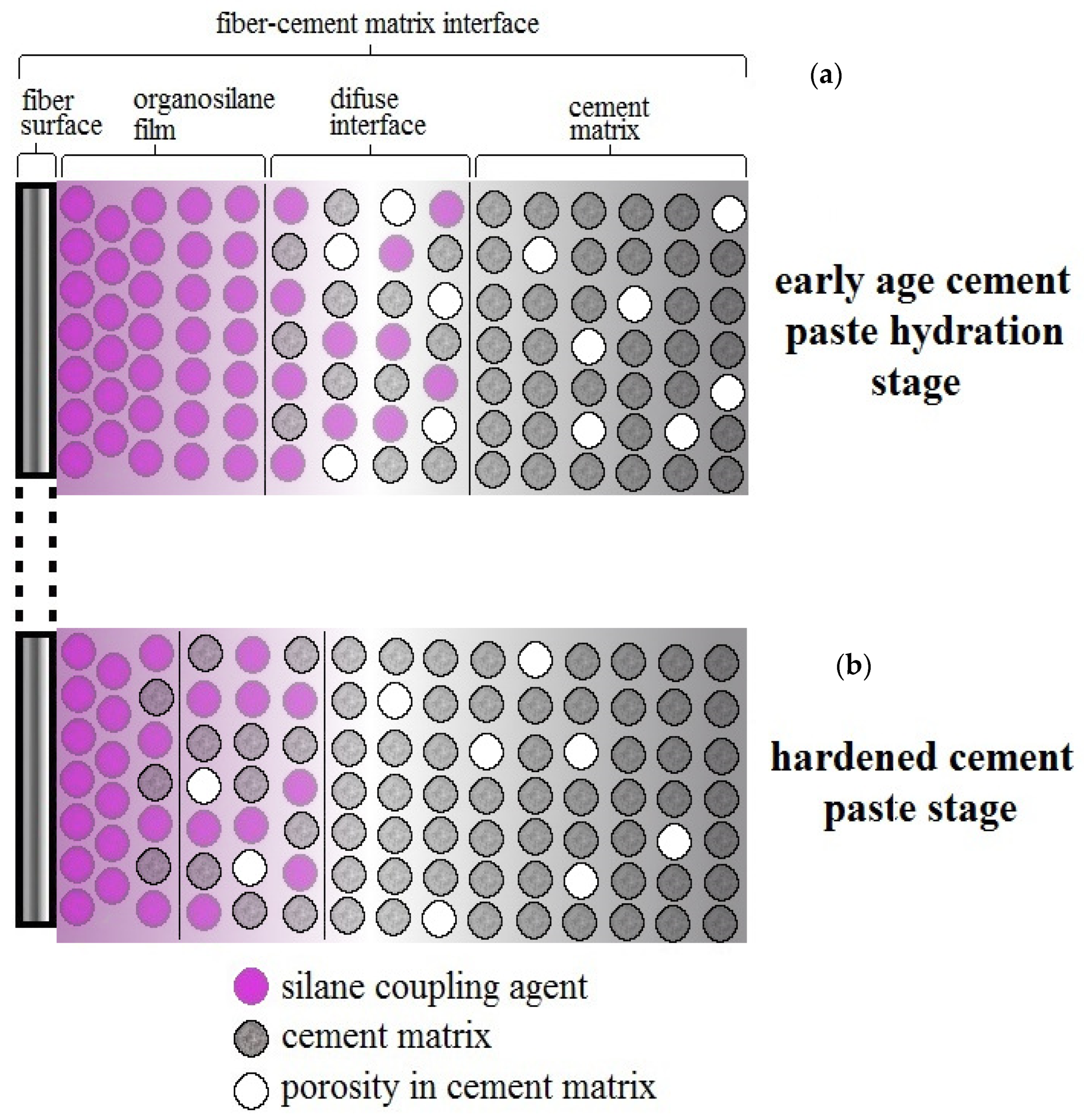 Buildings 14 01756 g012