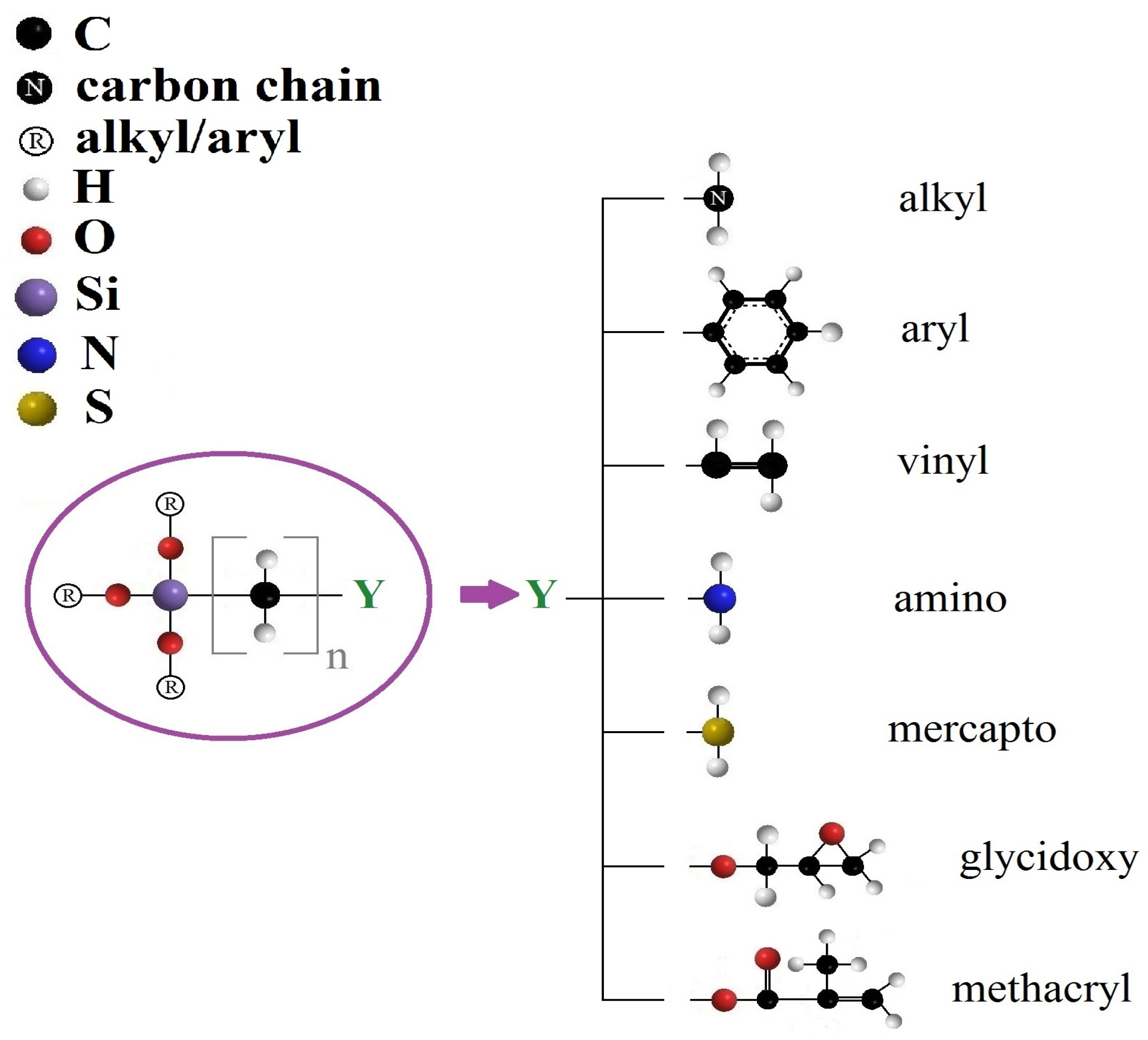 Buildings 14 01756 g013