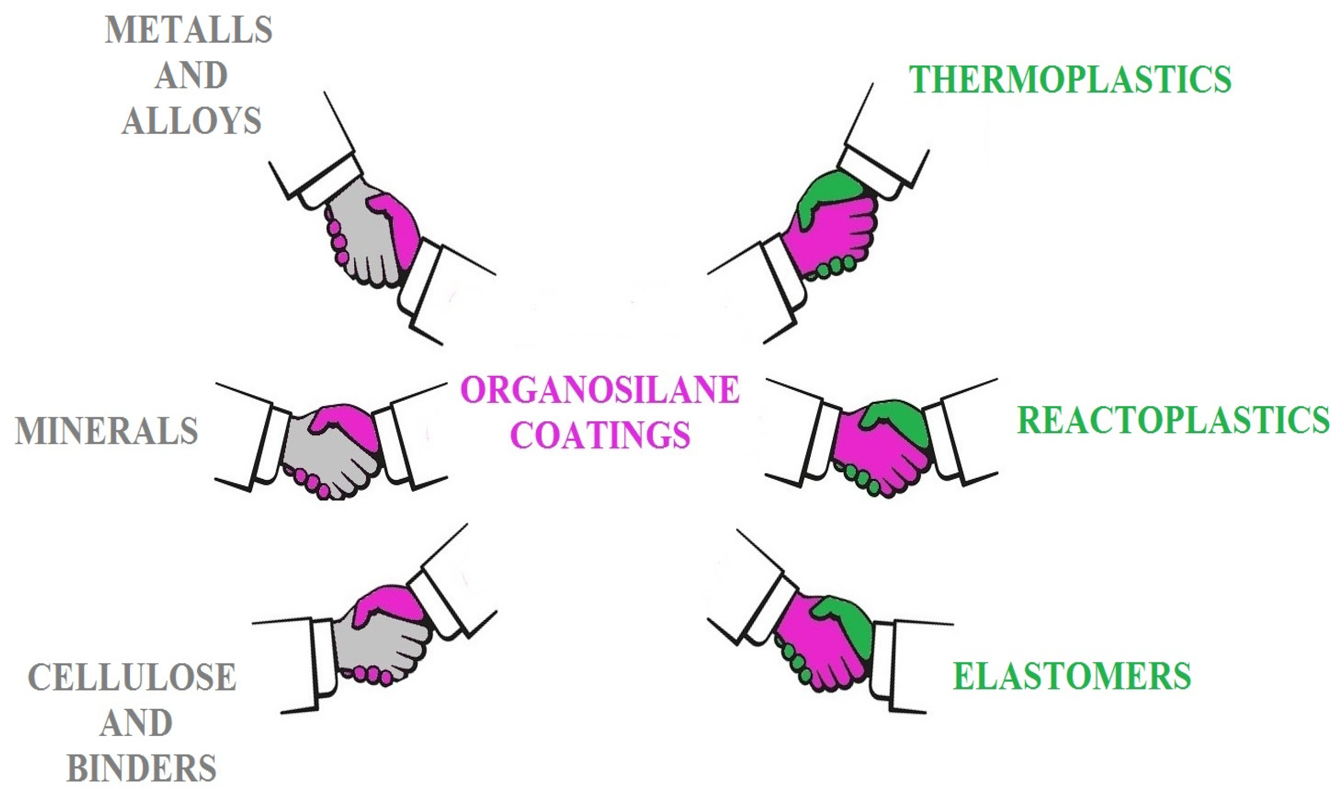 Buildings 14 01756 g015