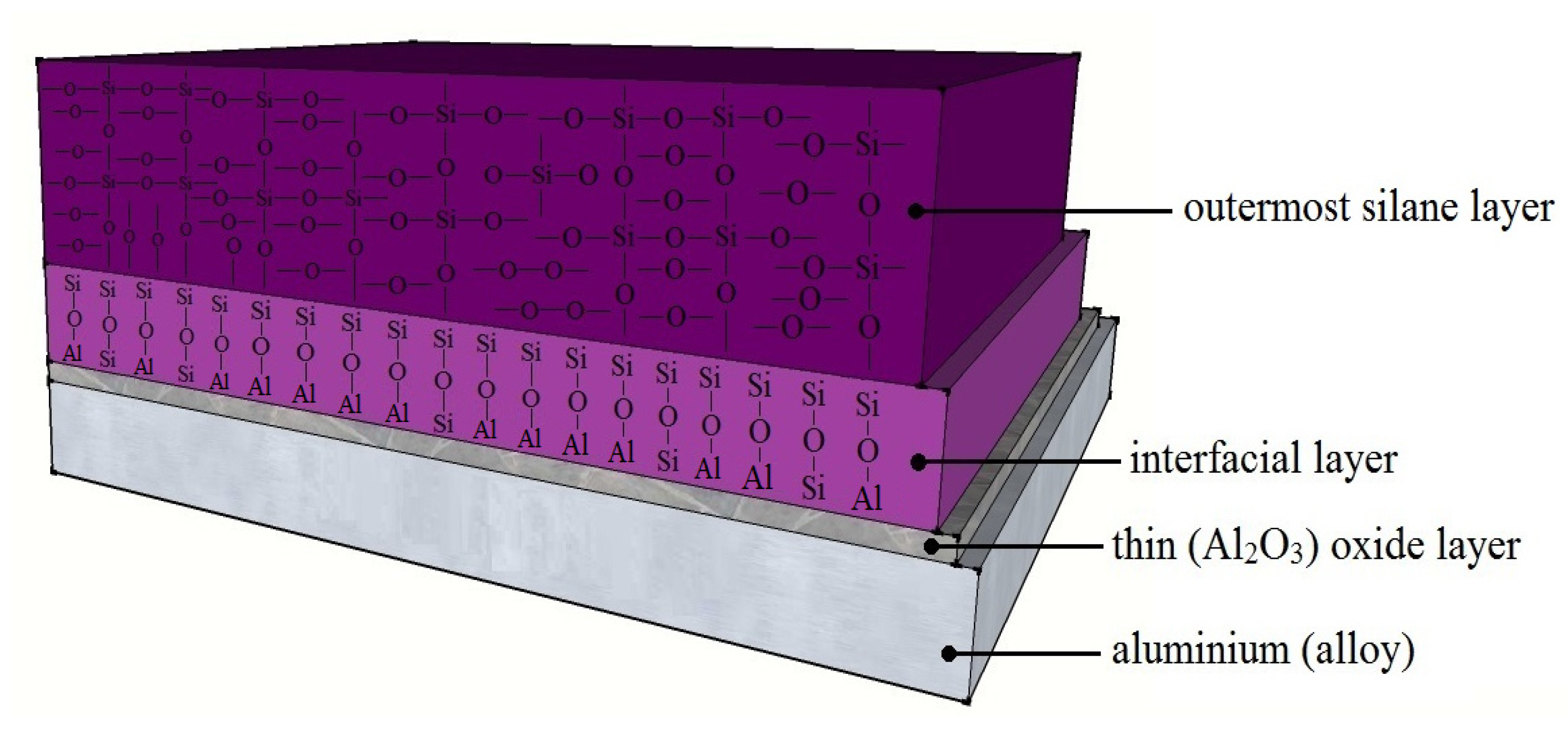Buildings 14 01756 g024
