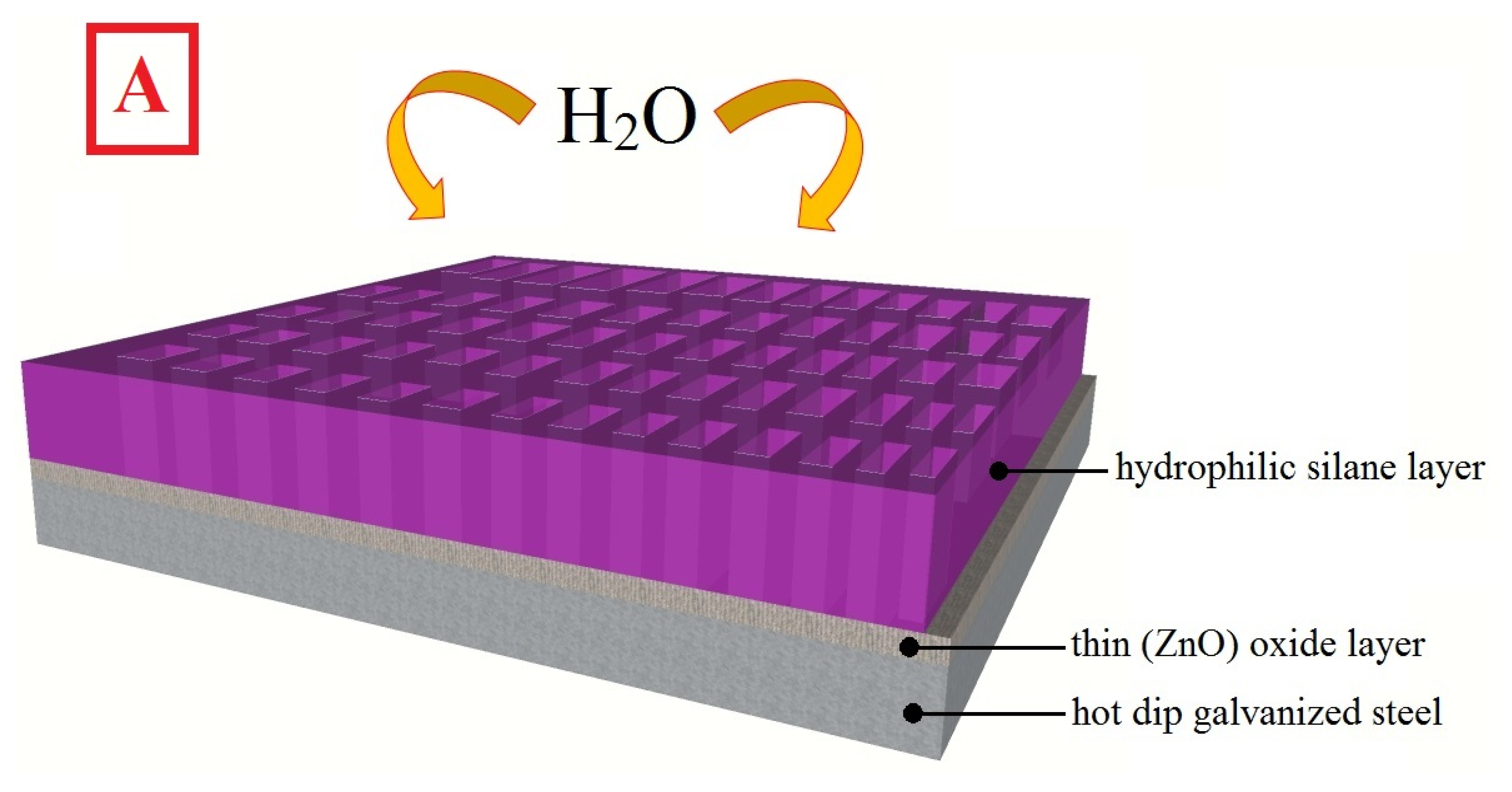 Buildings 14 01756 g025a
