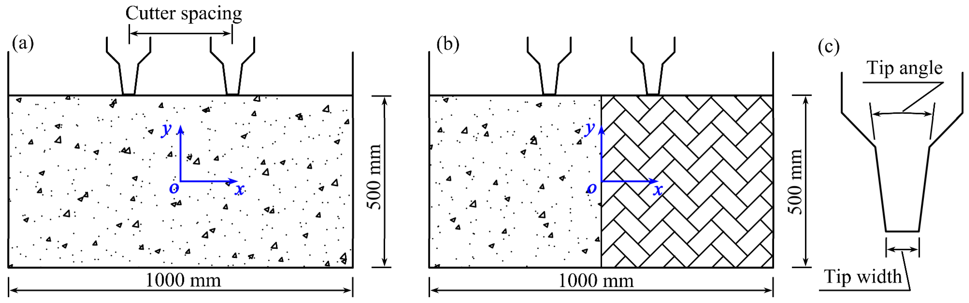 Buildings 14 01757 g009