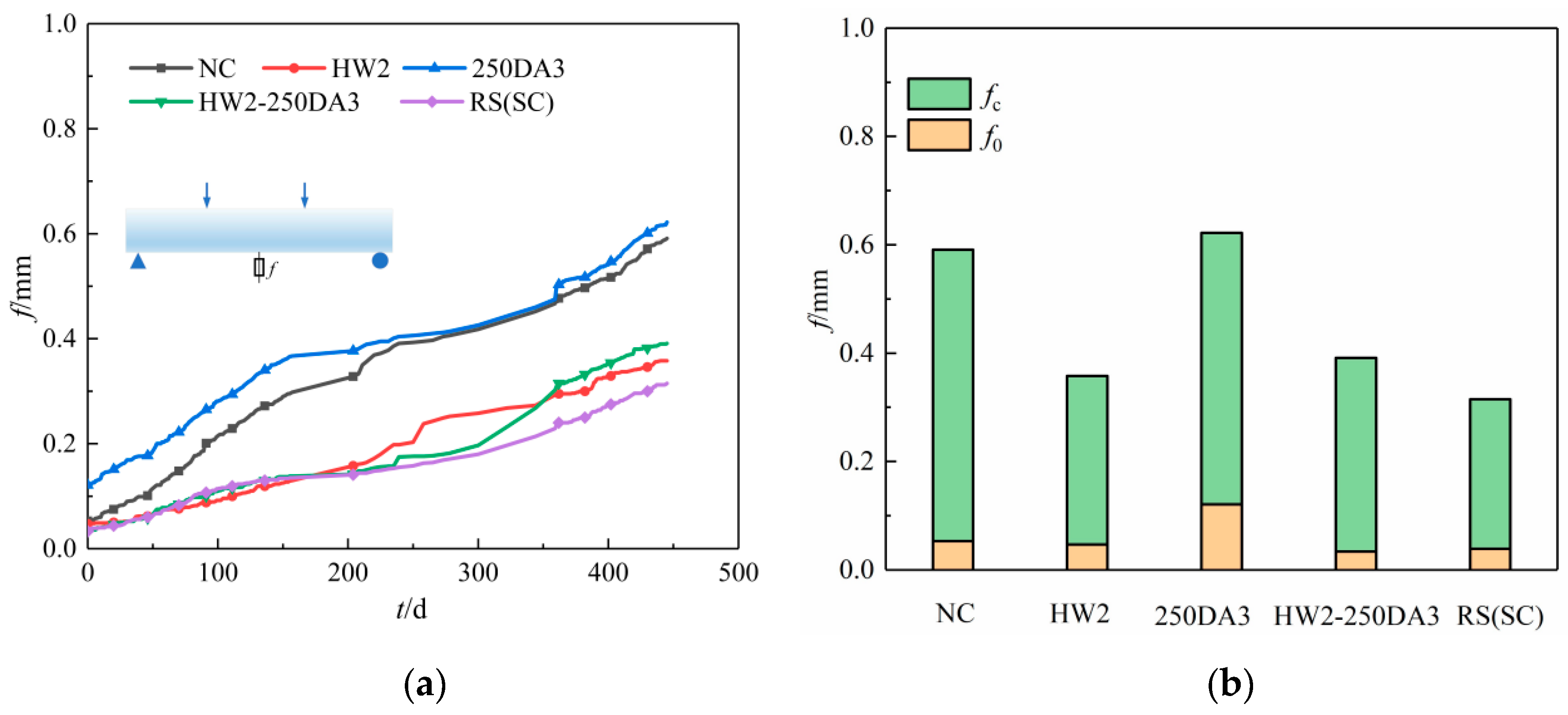 Buildings 14 01761 g006