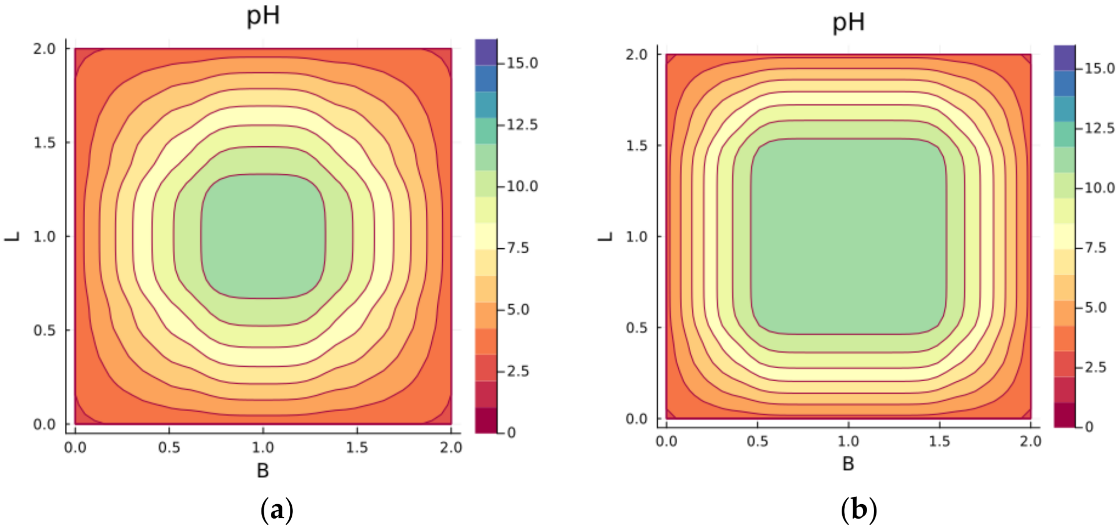 Buildings 14 01762 g002