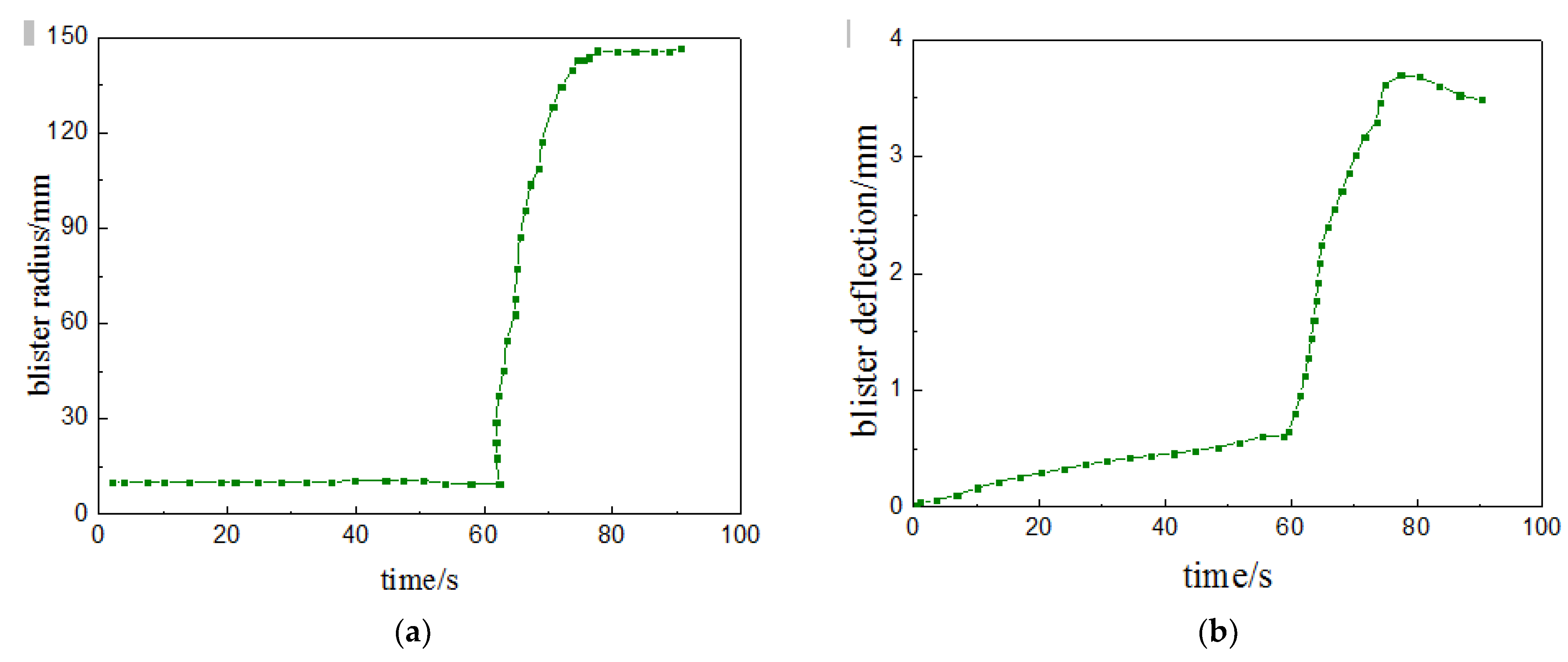 Buildings 14 01763 g007