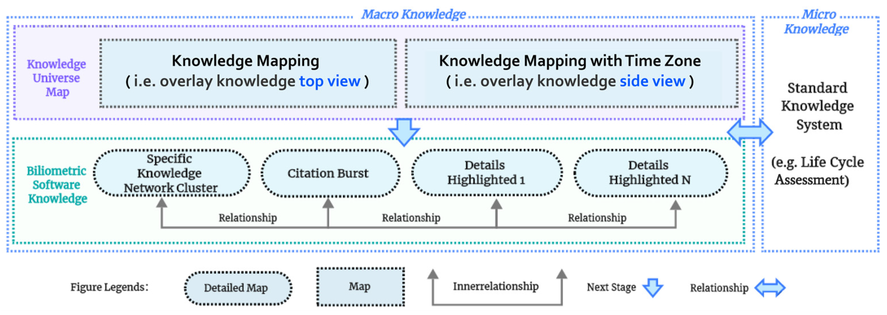 Buildings 14 01765 g001