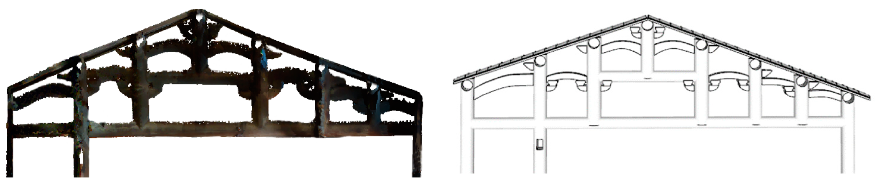 Buildings 14 01766 g019