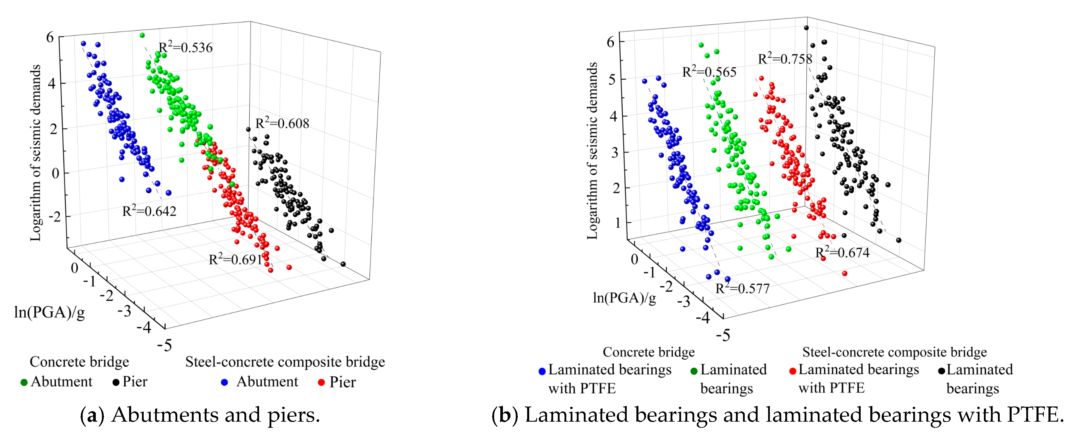Buildings 14 01768 g005