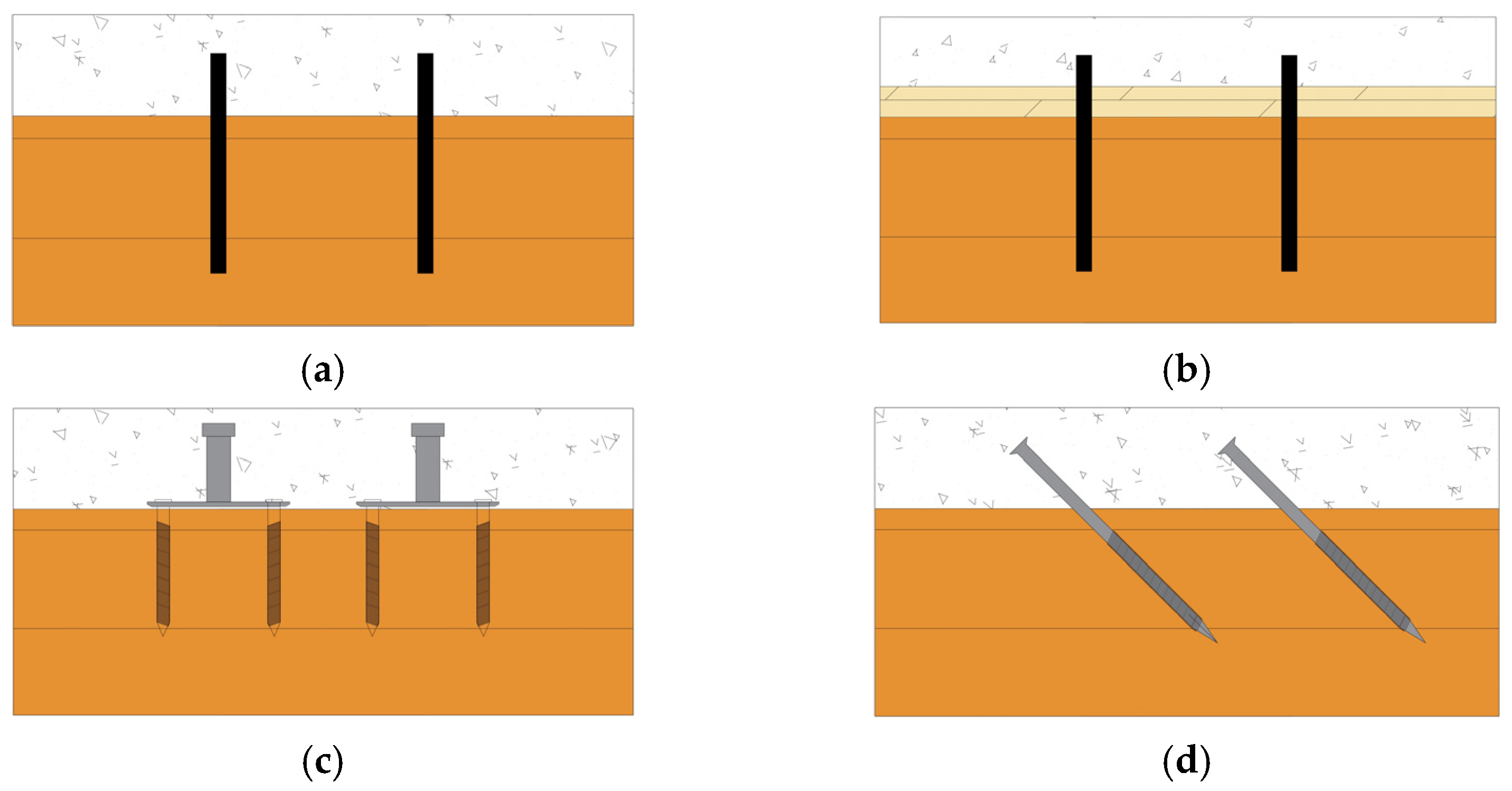 Buildings 14 01770 g002a