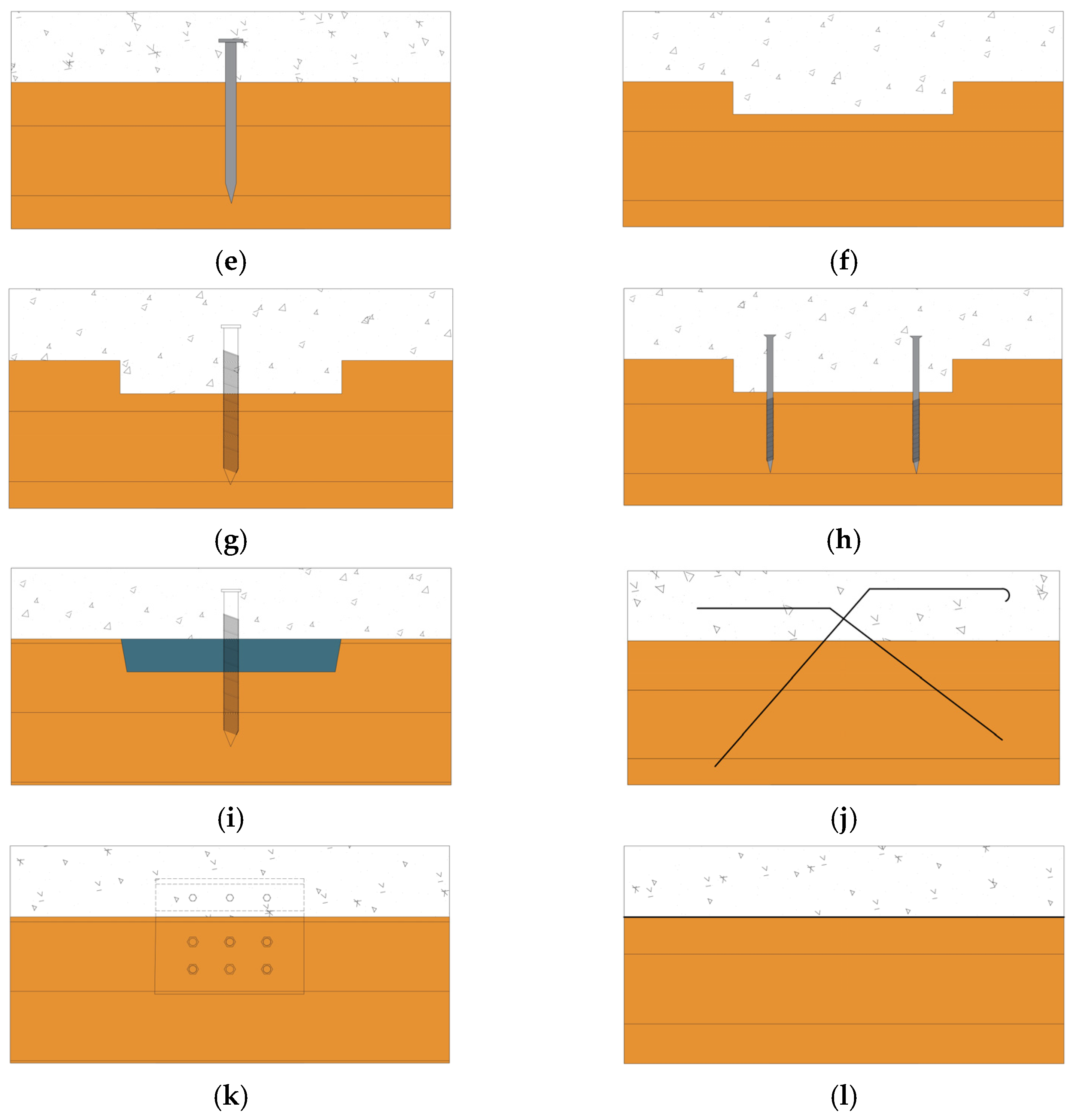 Buildings 14 01770 g002b