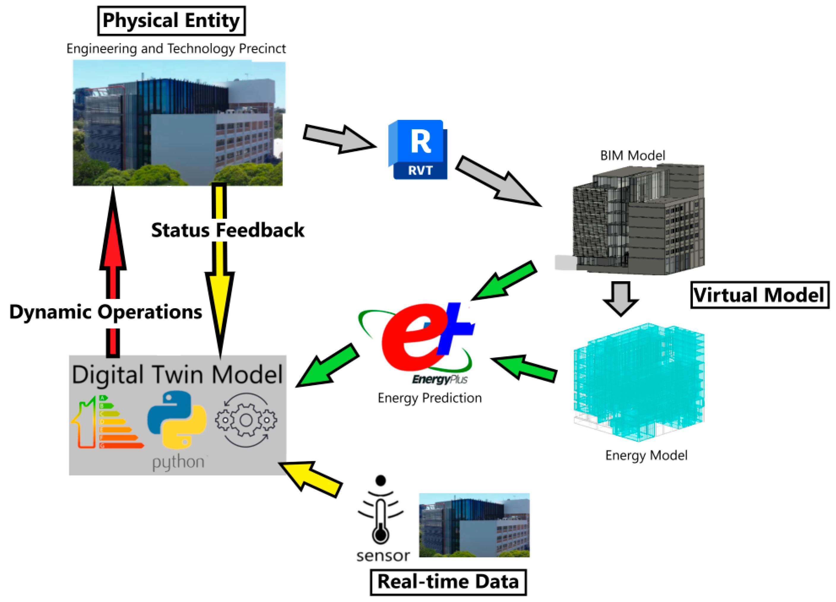 Buildings 14 01774 g016
