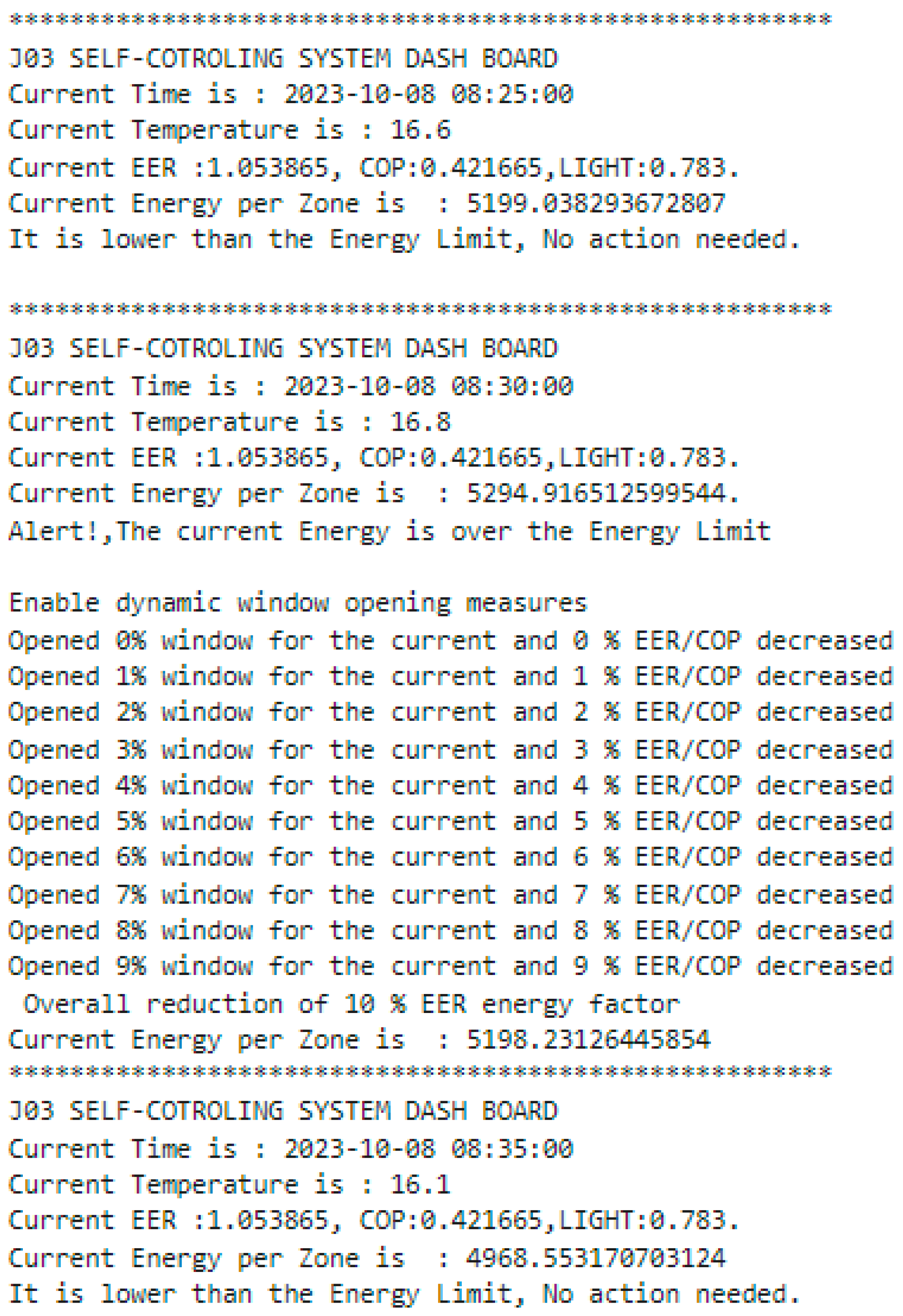 Buildings 14 01774 g019