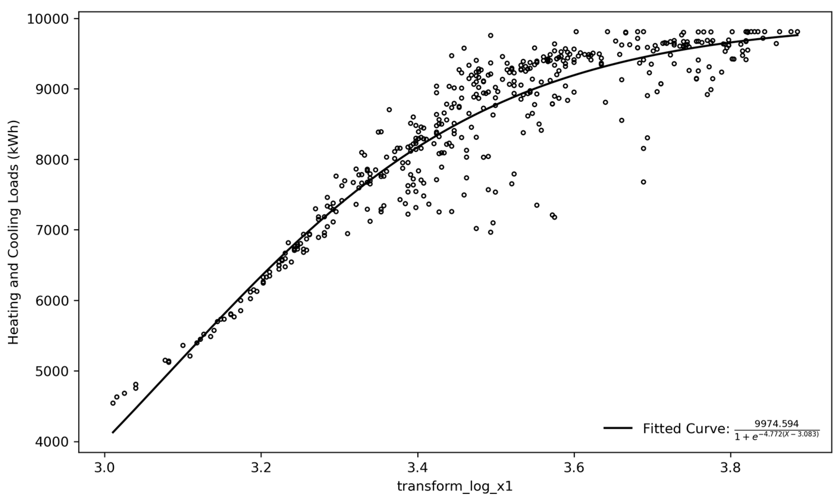 Buildings 14 01774 g027