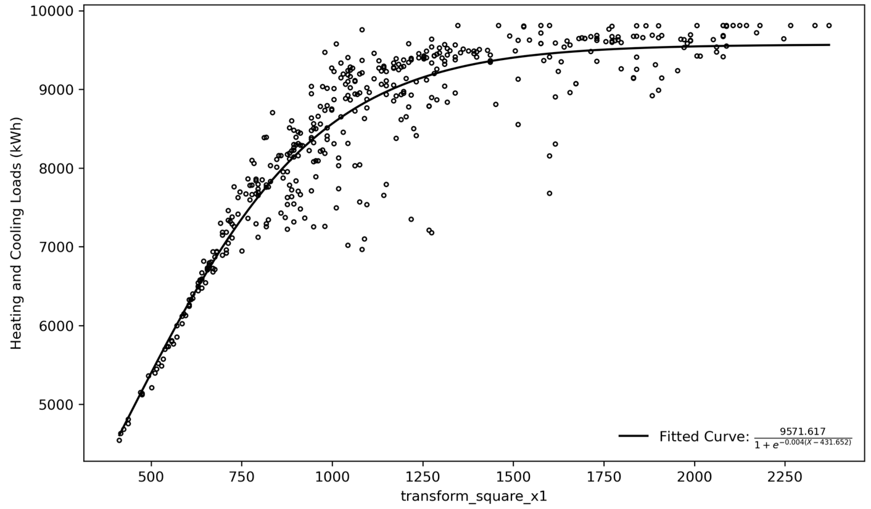 Buildings 14 01774 g029