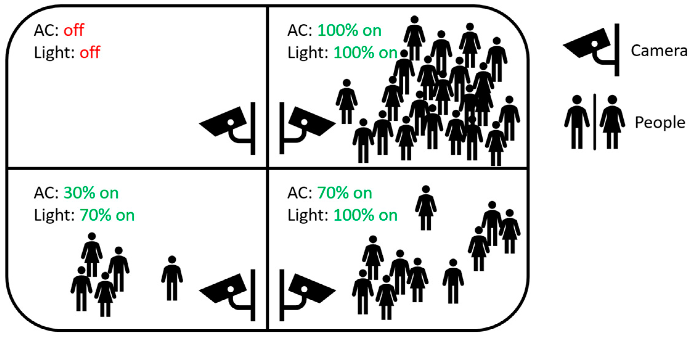 Buildings 14 01774 g035