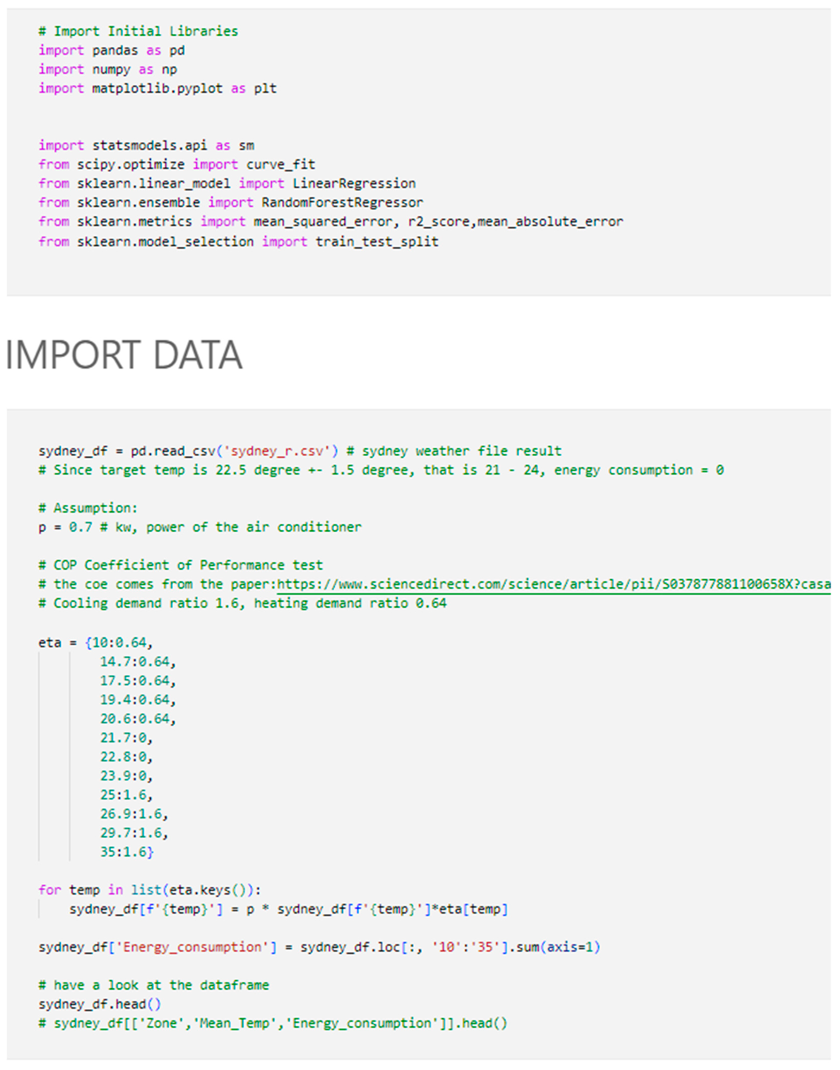 Buildings 14 01774 g0a2