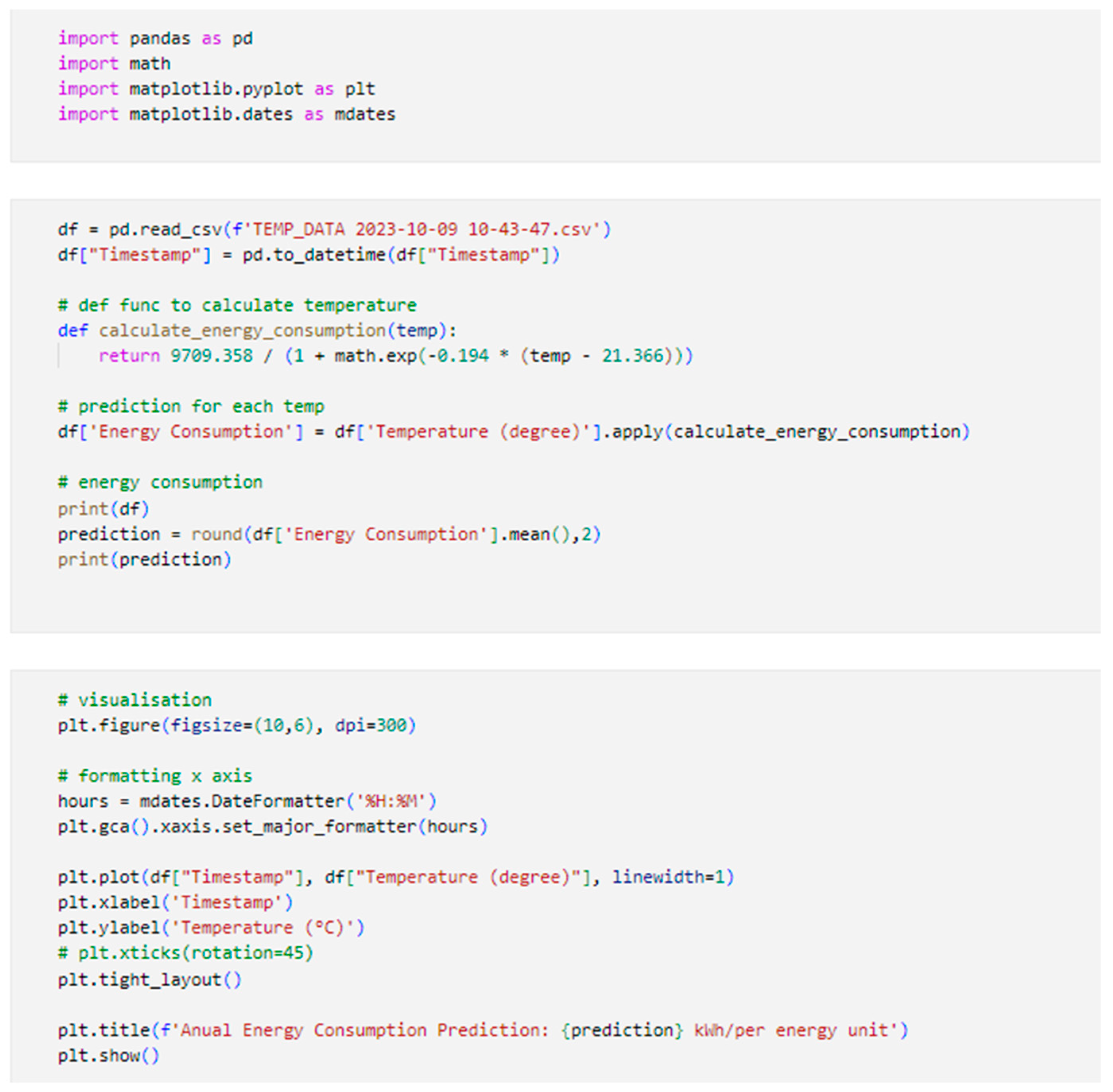 Buildings 14 01774 g0a6