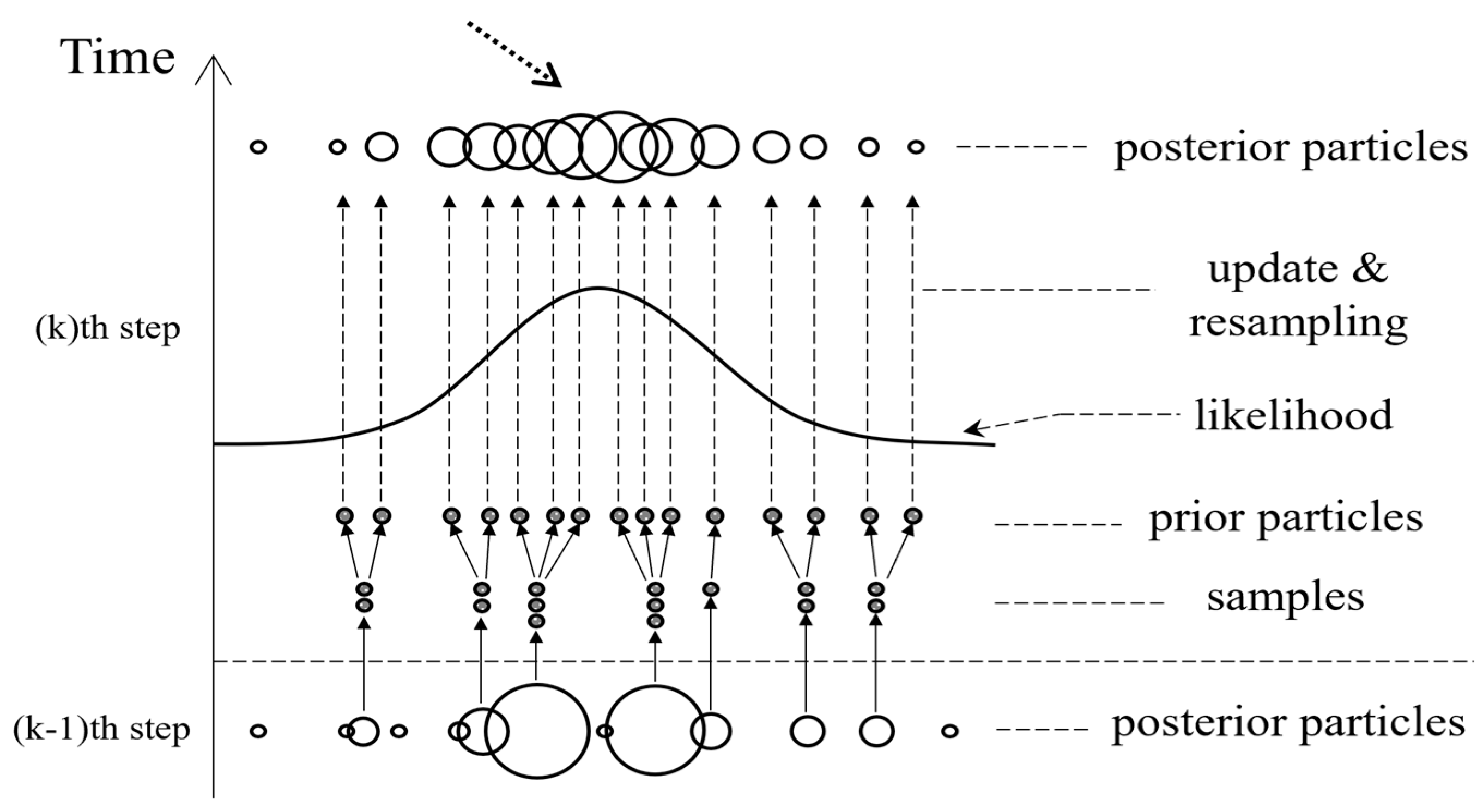 Buildings 14 01775 g002