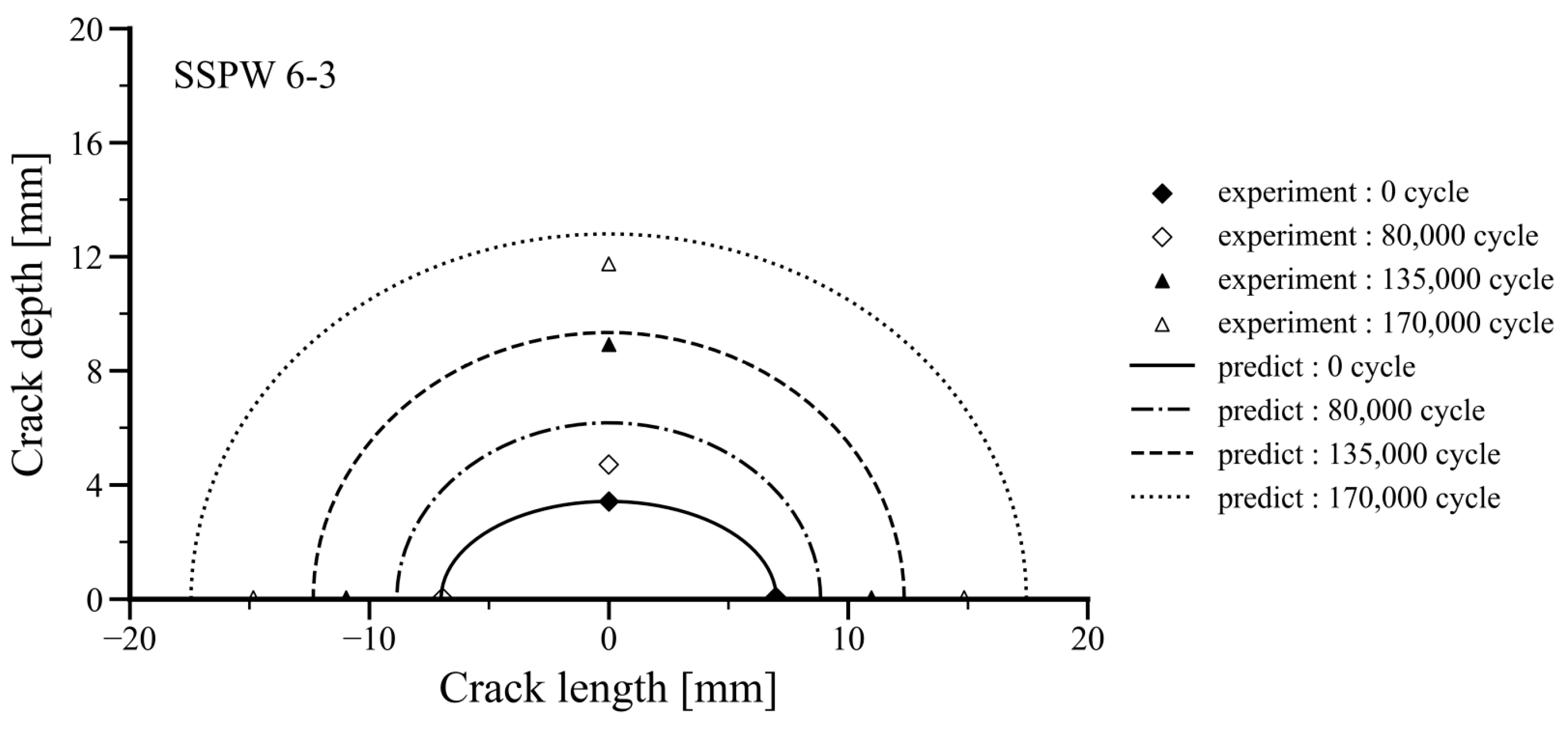 Buildings 14 01775 g011