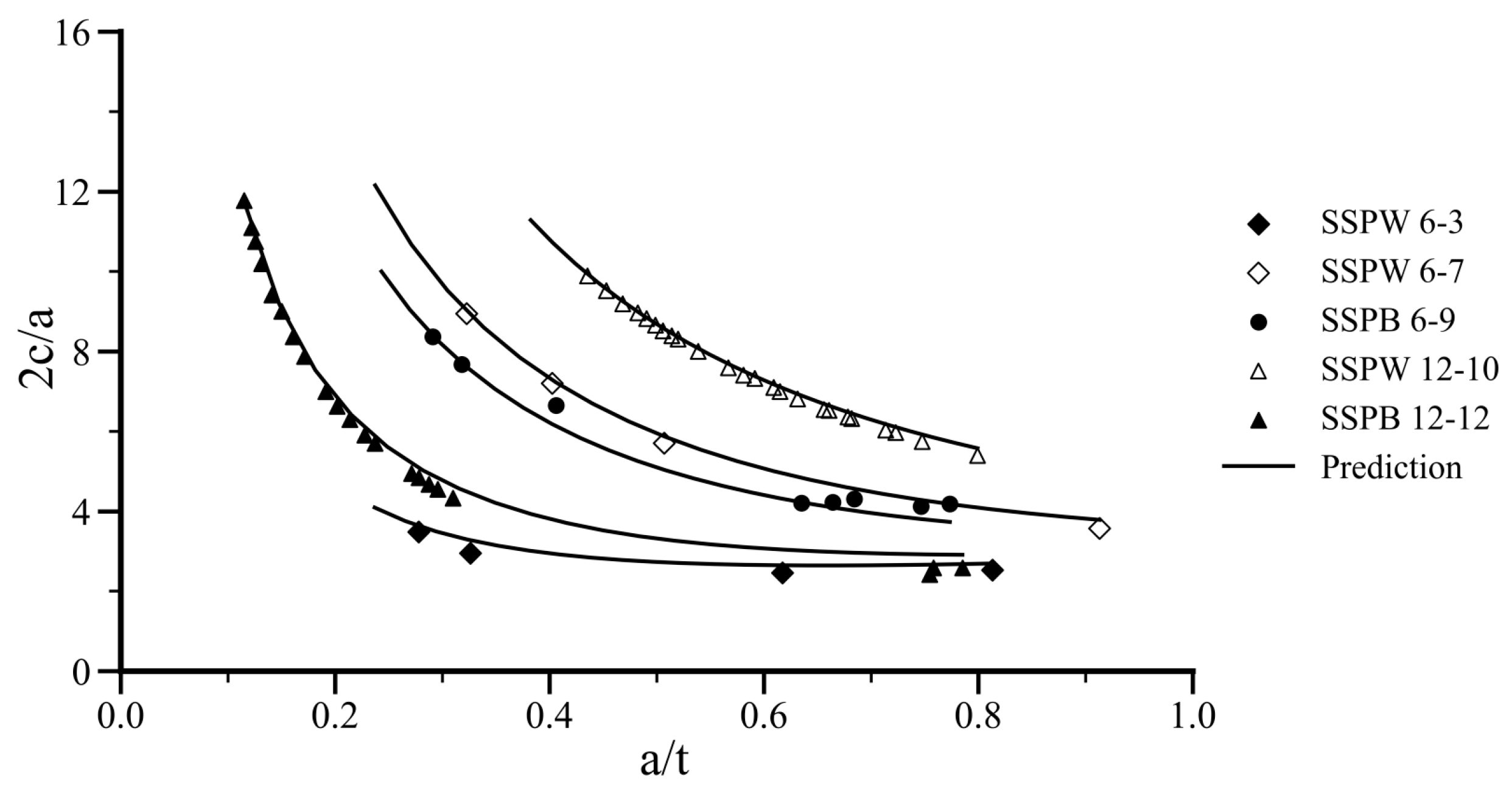 Buildings 14 01775 g014