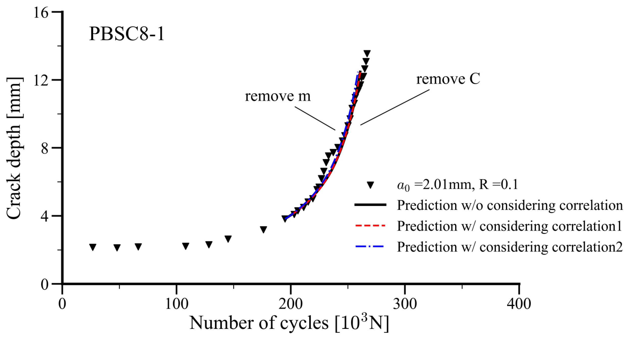 Buildings 14 01775 g015