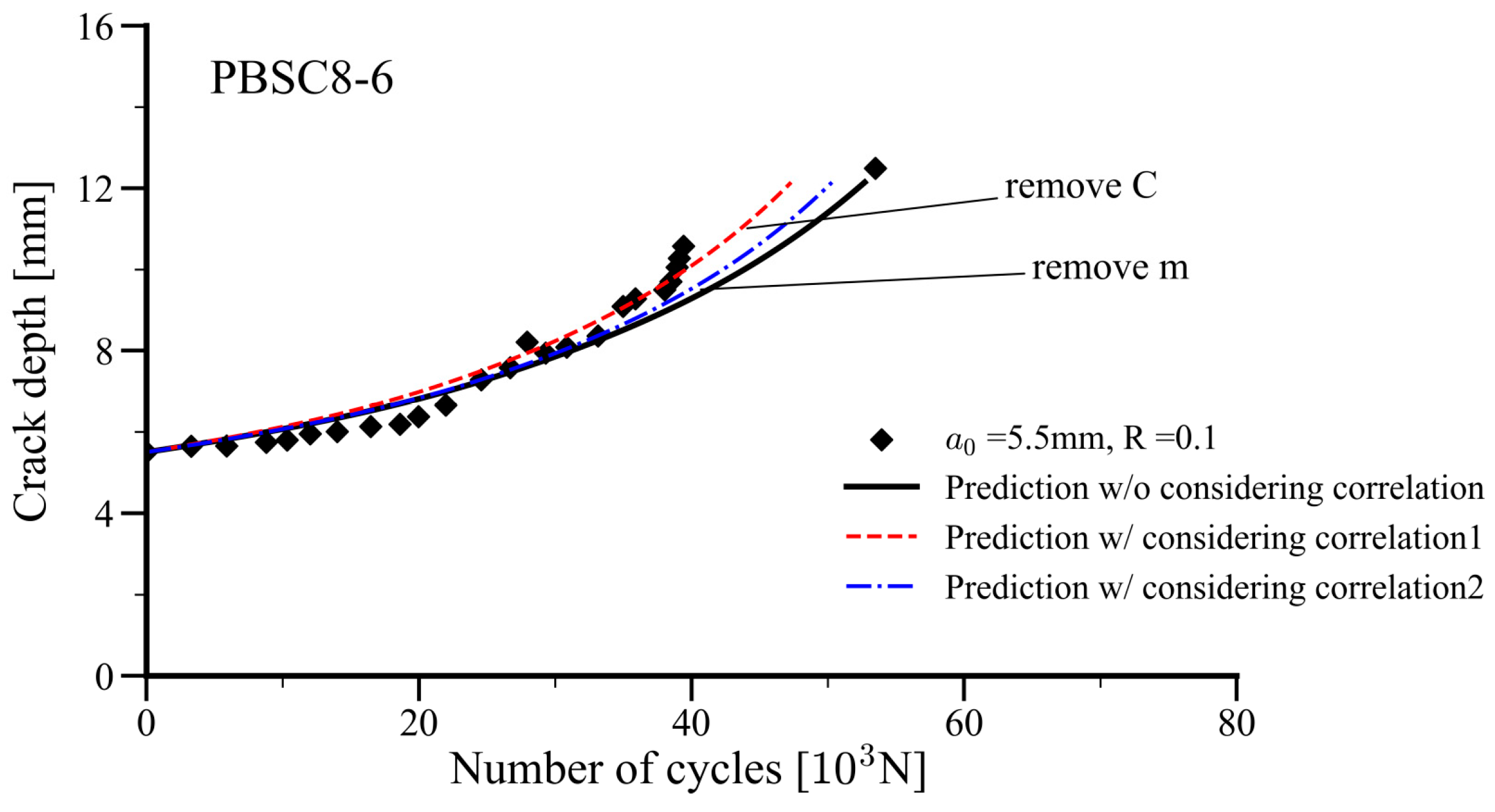 Buildings 14 01775 g017