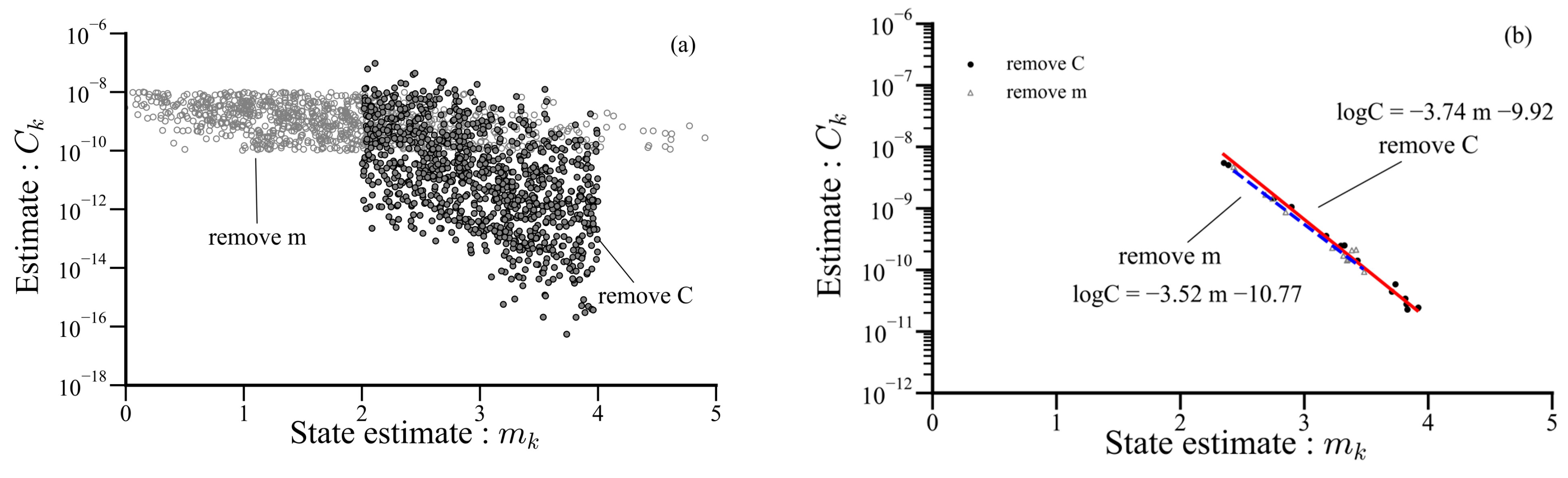 Buildings 14 01775 g019