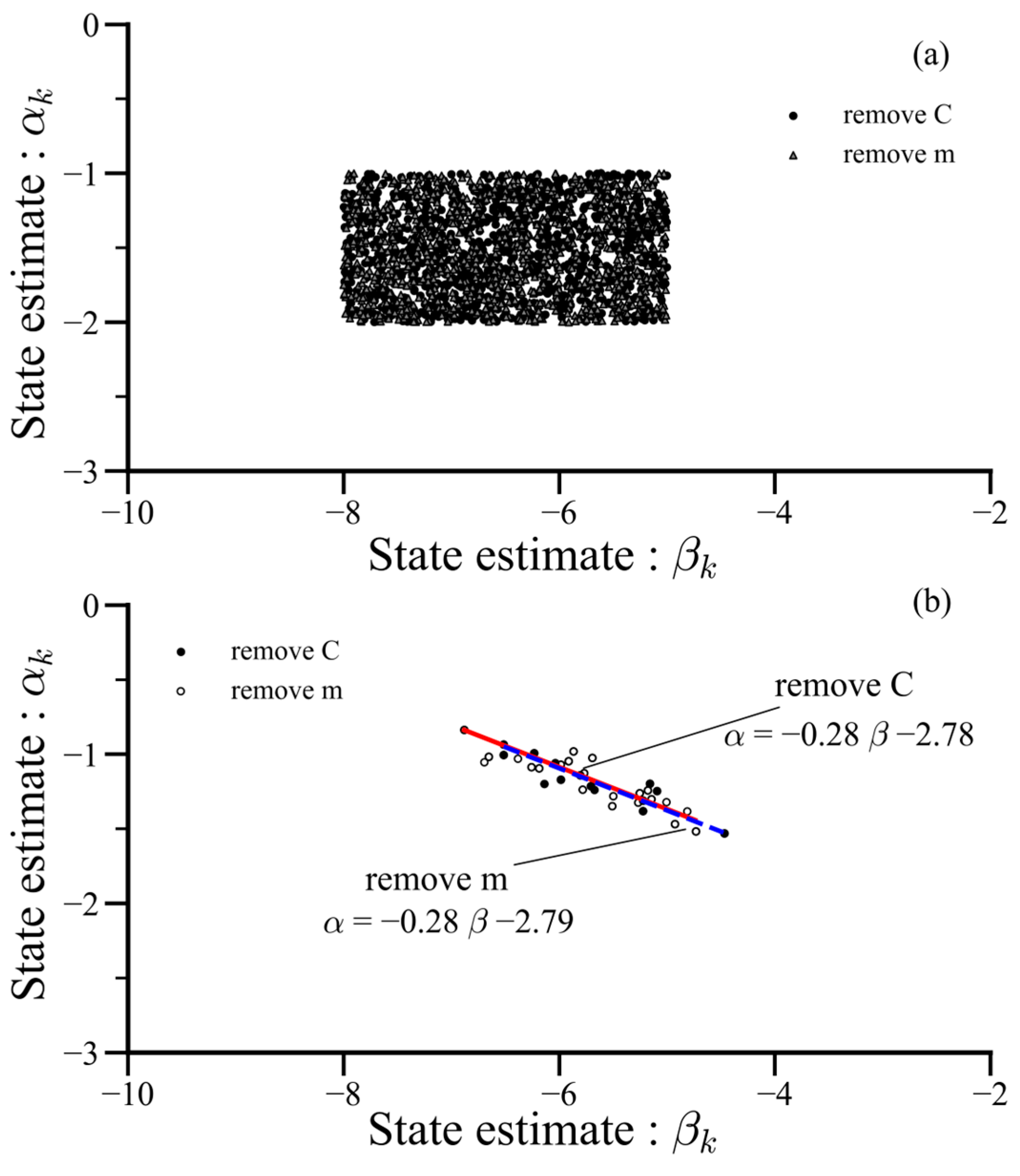 Buildings 14 01775 g020